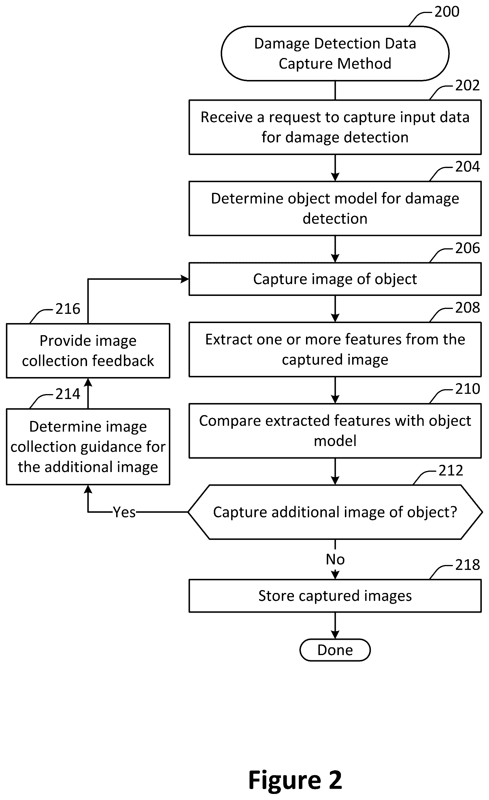 Patent US12591358 Figure 2 – Damage detection portal