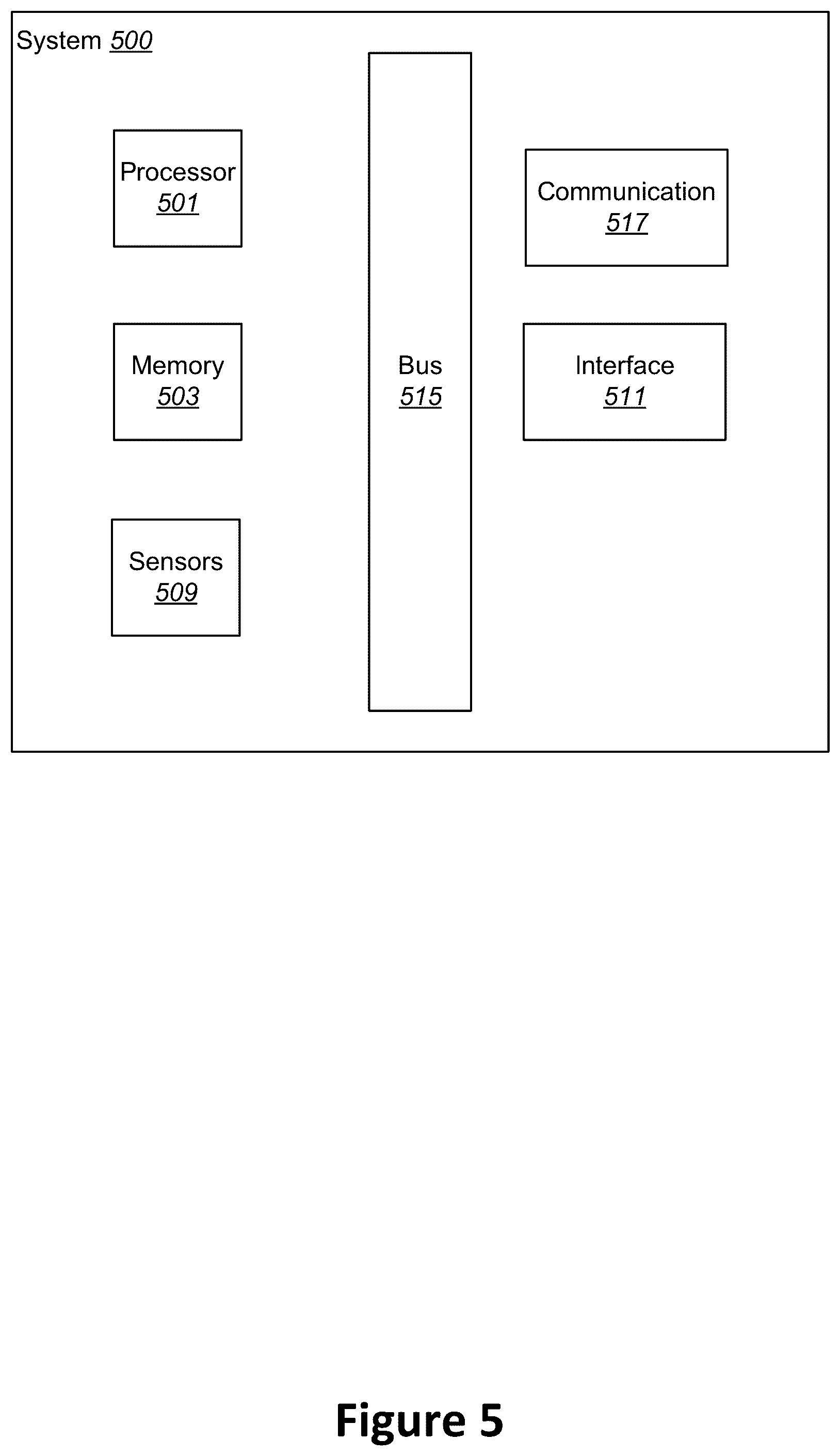 Patent US12591358 Figure 5 – Damage detection portal