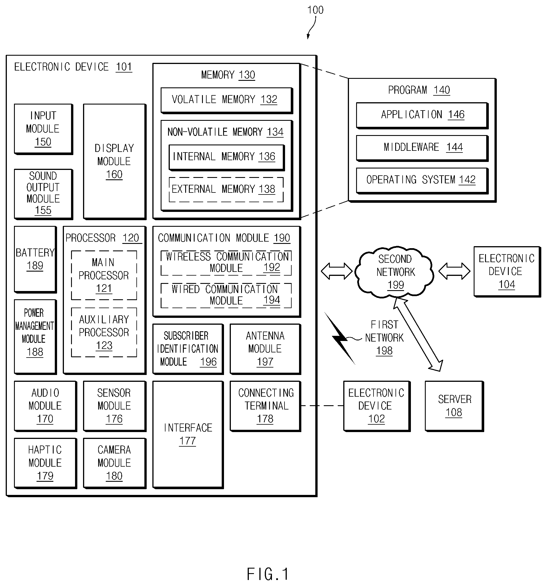 Patent US12591359 Figure 1 – Electronic device comprising display that optimally display content with respect to camera hole, and method for controlling display thereof