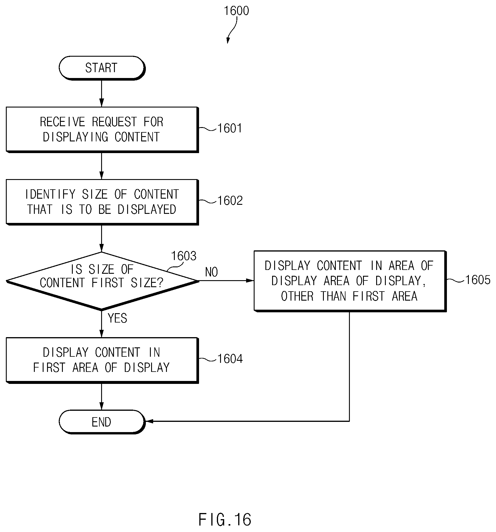 Patent US12591359 Figure 19 – Electronic device comprising display that optimally display content with respect to camera hole, and method for controlling display thereof