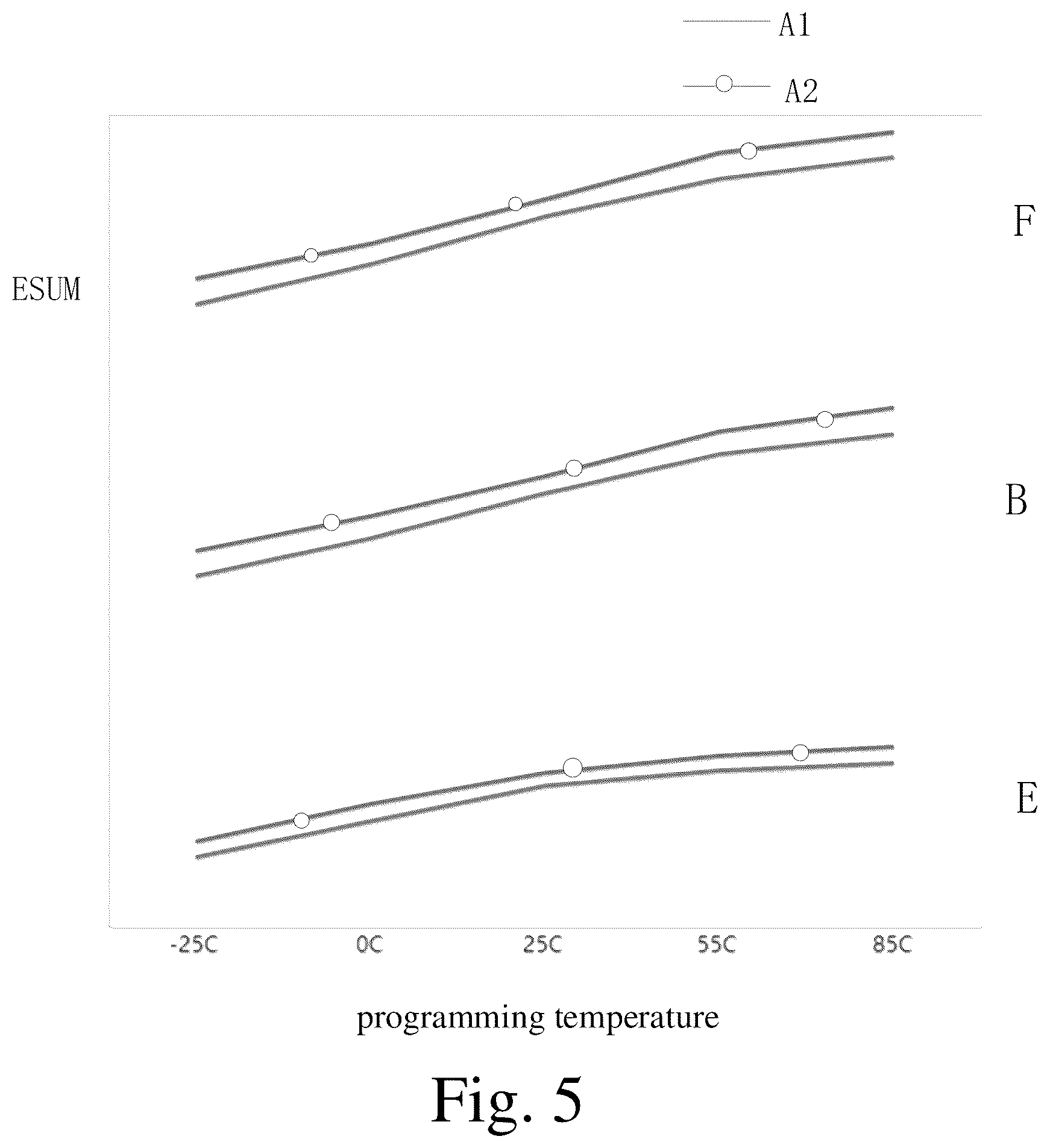 Patent US12591363 Figure 3 – Memory programming method, memory device, and memory system