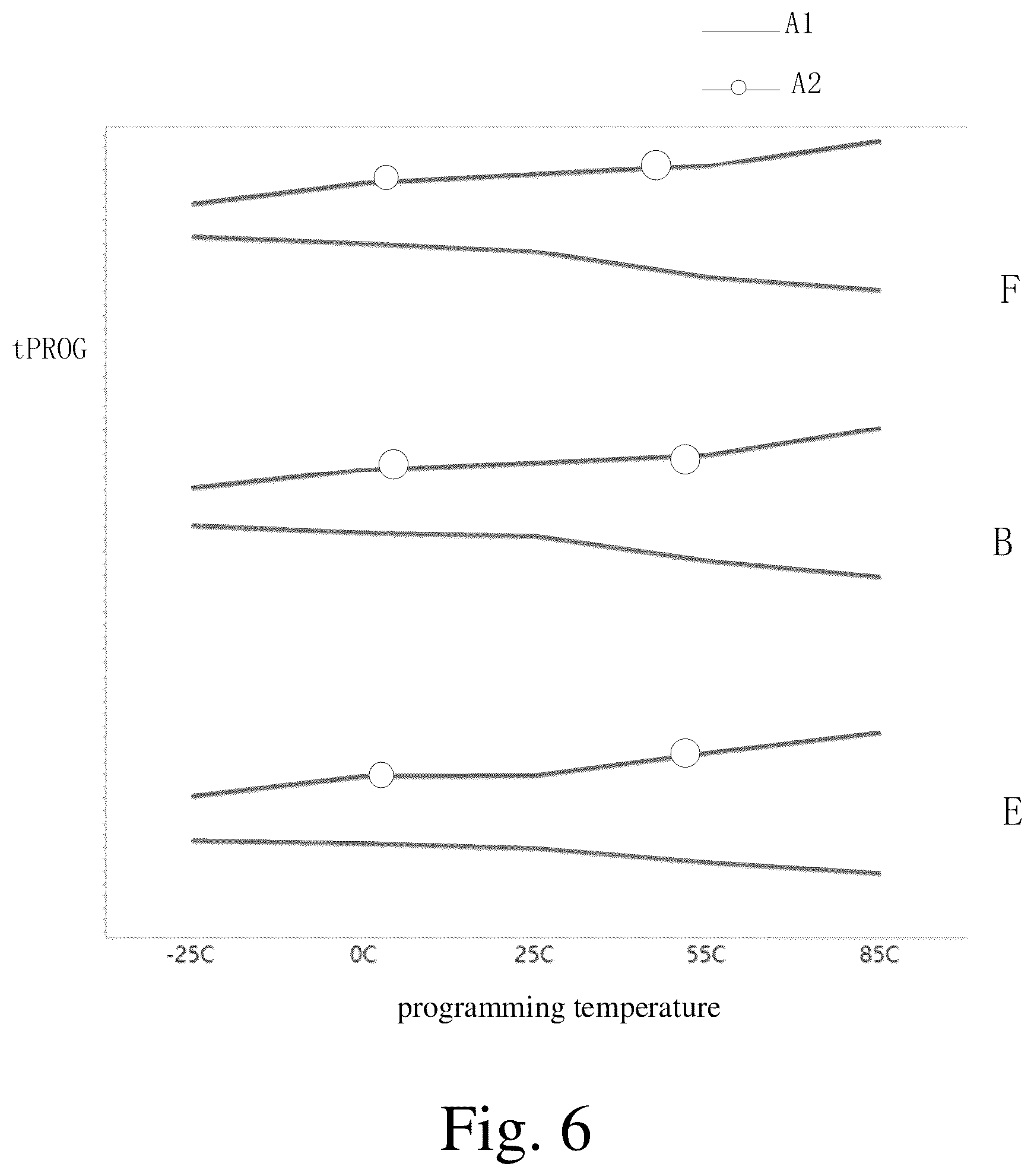 Patent US12591363 Figure 4 – Memory programming method, memory device, and memory system