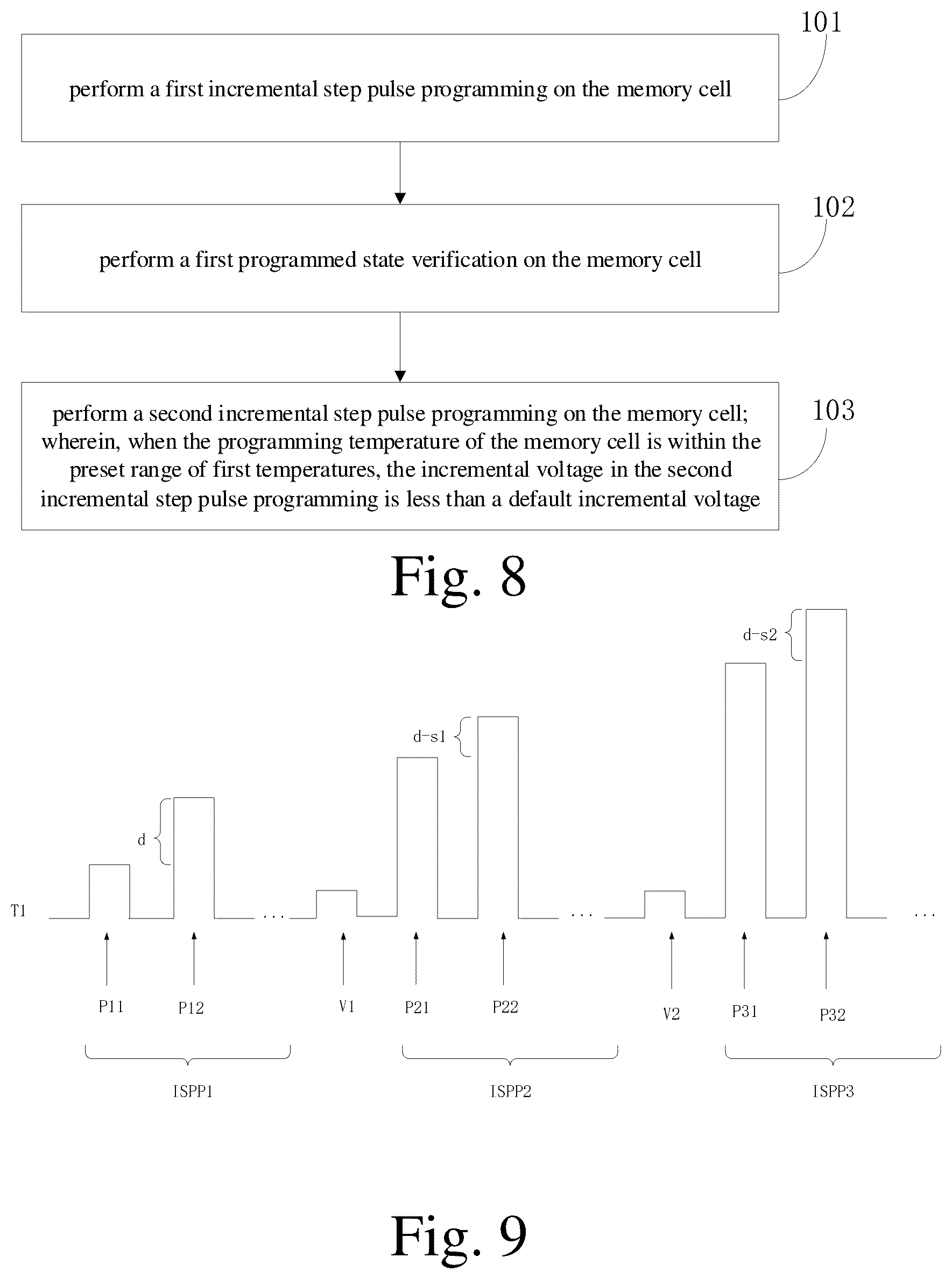 Patent US12591363 Figure 6 – Memory programming method, memory device, and memory system
