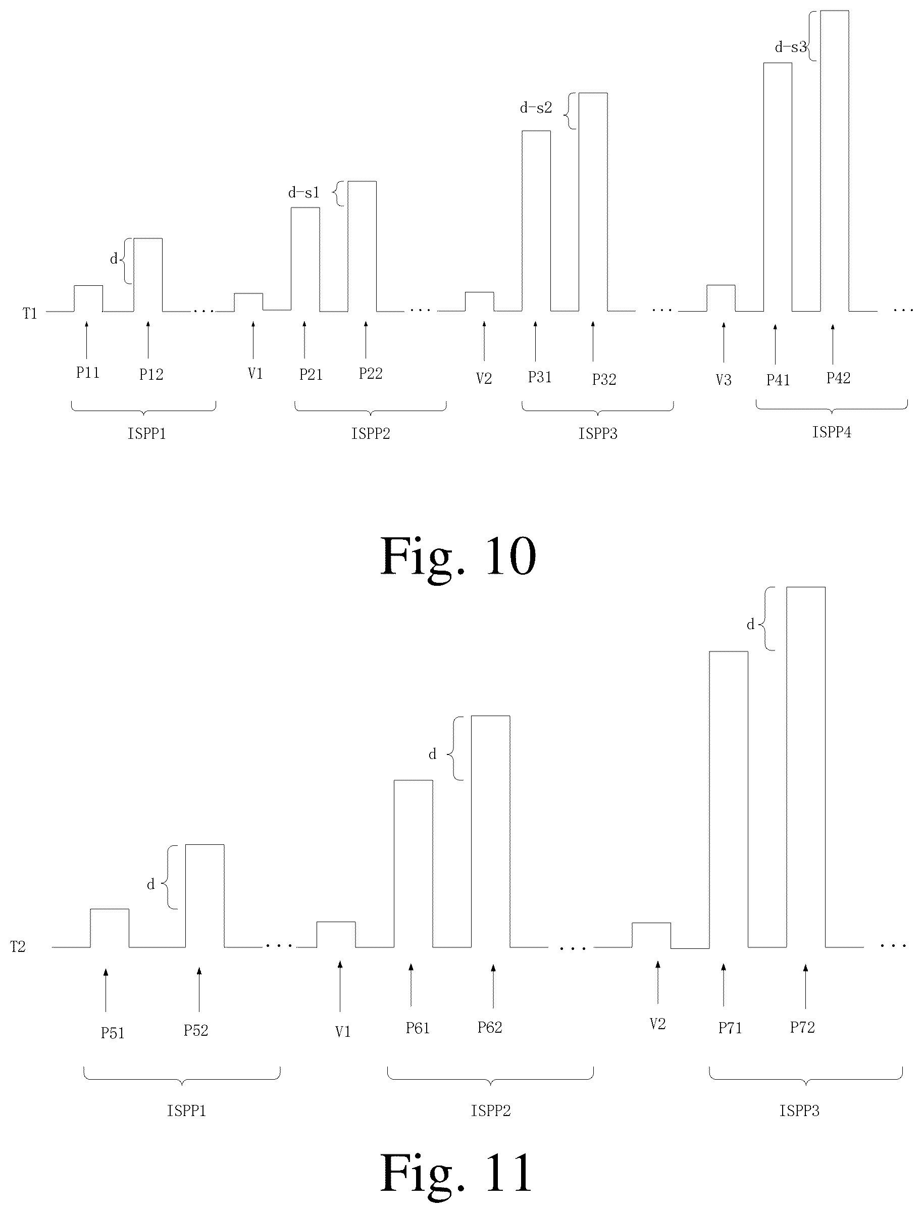 Patent US12591363 Figure 7 – Memory programming method, memory device, and memory system