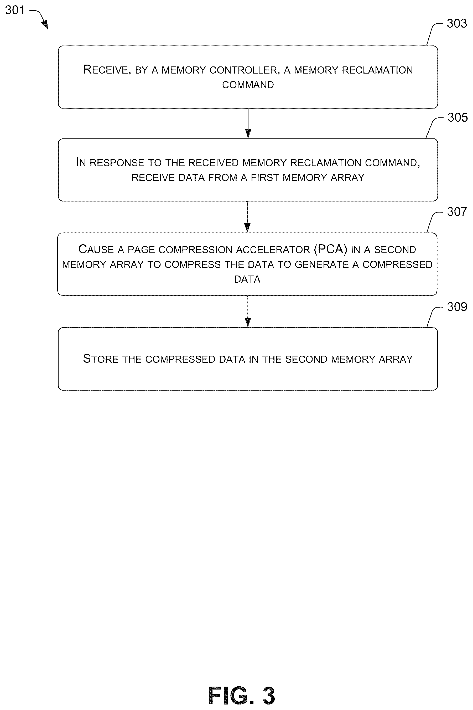Patent US12591364 Figure 3 – In-situ memory compression