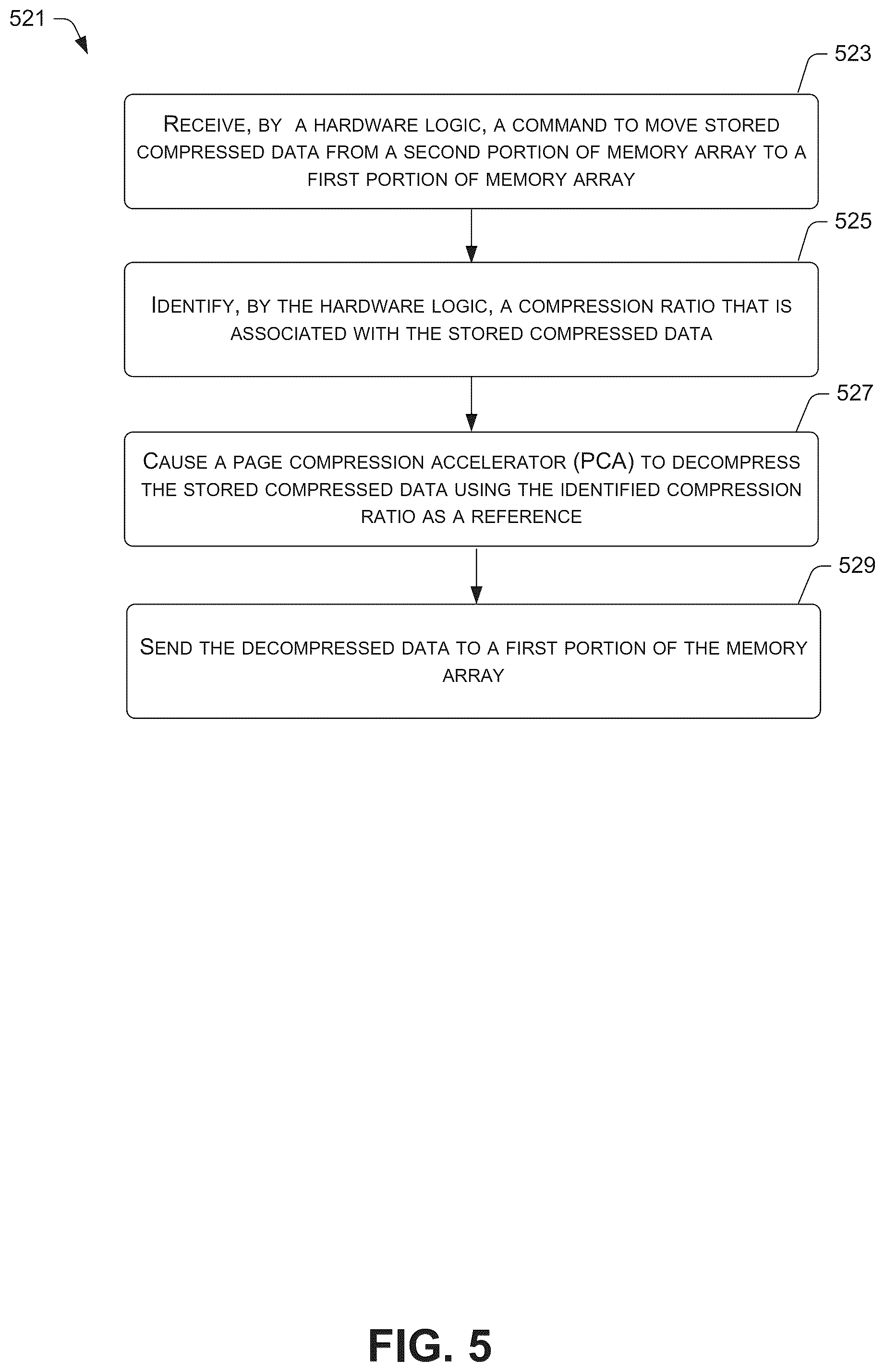 Patent US12591364 Figure 5 – In-situ memory compression