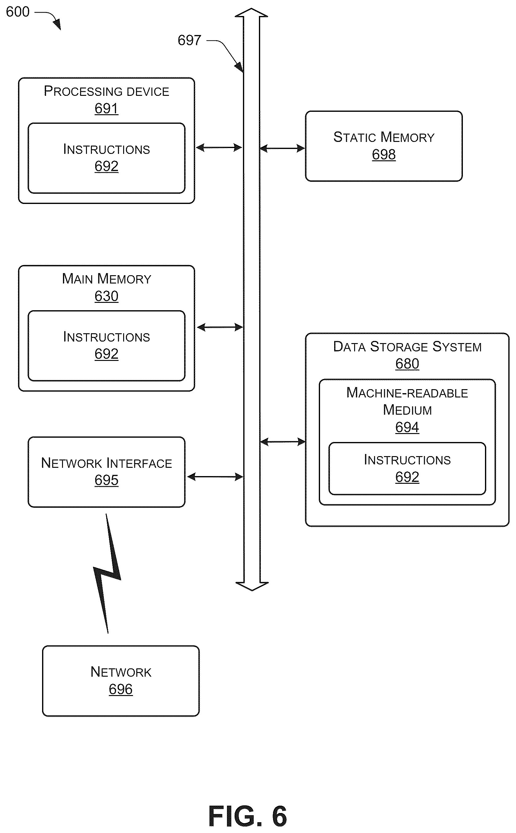Patent US12591364 Figure 6 – In-situ memory compression