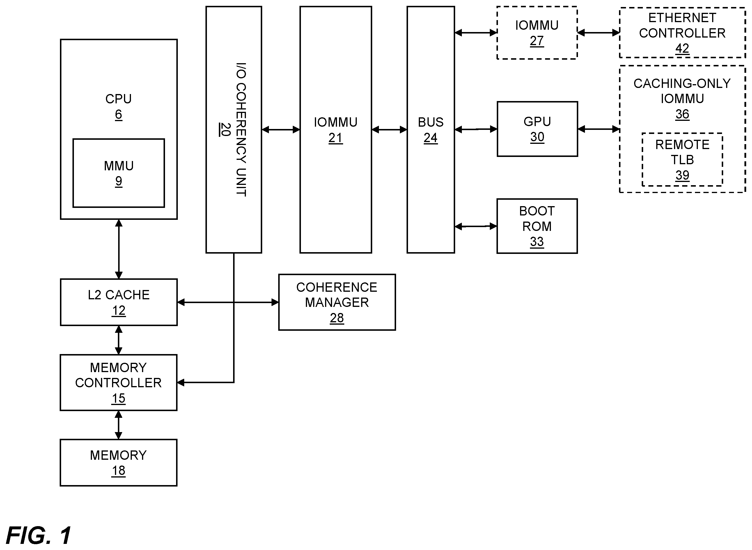Patent US12591368 Figure 1 – Virtualized-in-hardware Input Output Memory Management