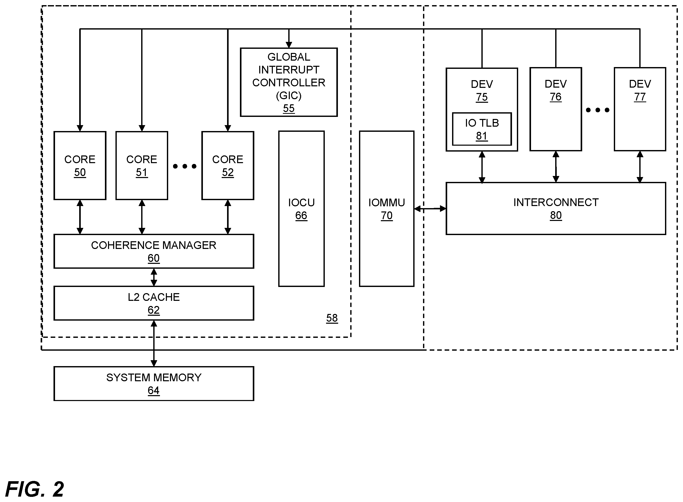 Patent US12591368 Figure 2 – Virtualized-in-hardware Input Output Memory Management