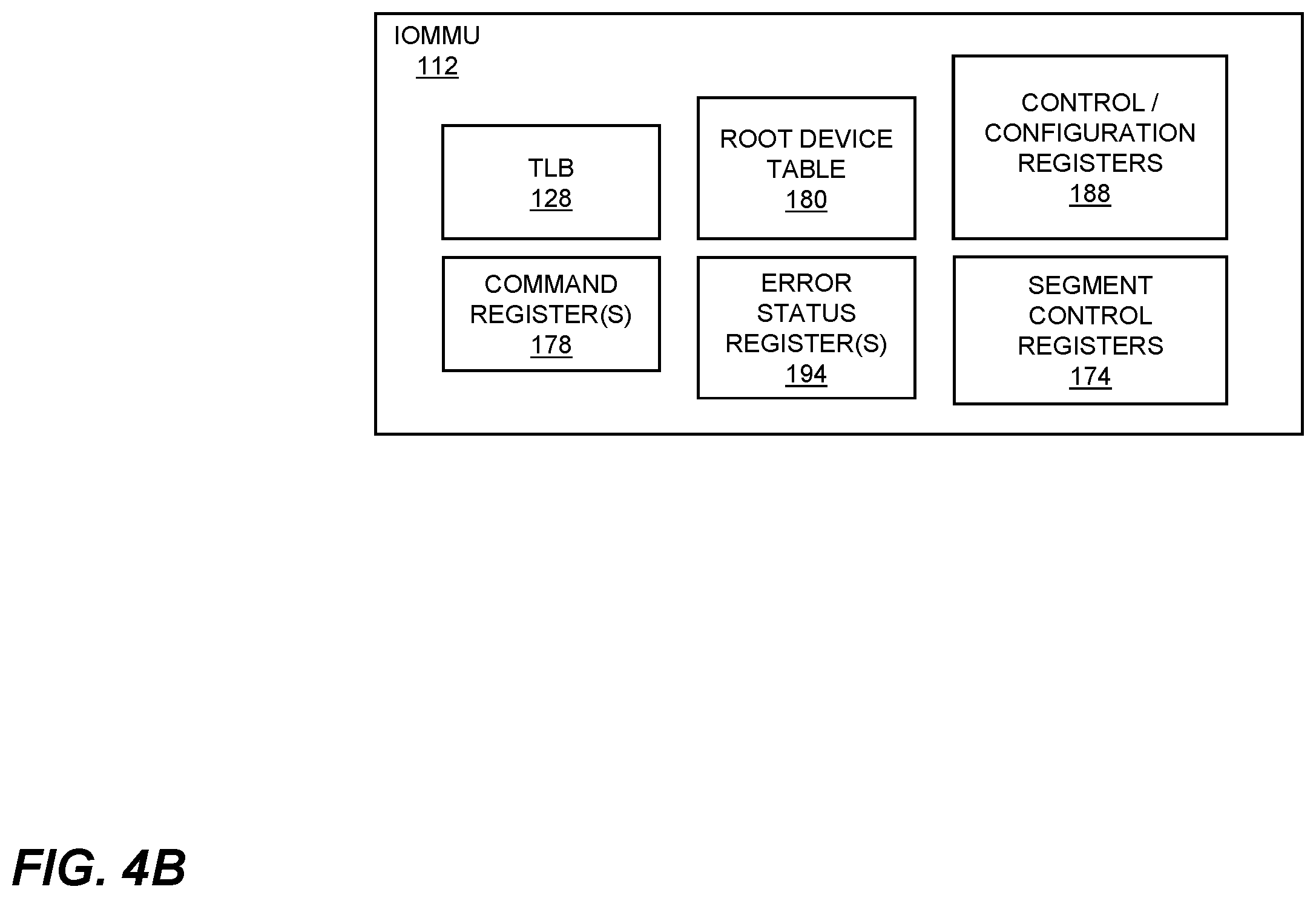 Patent US12591368 Figure 5 – Virtualized-in-hardware Input Output Memory Management
