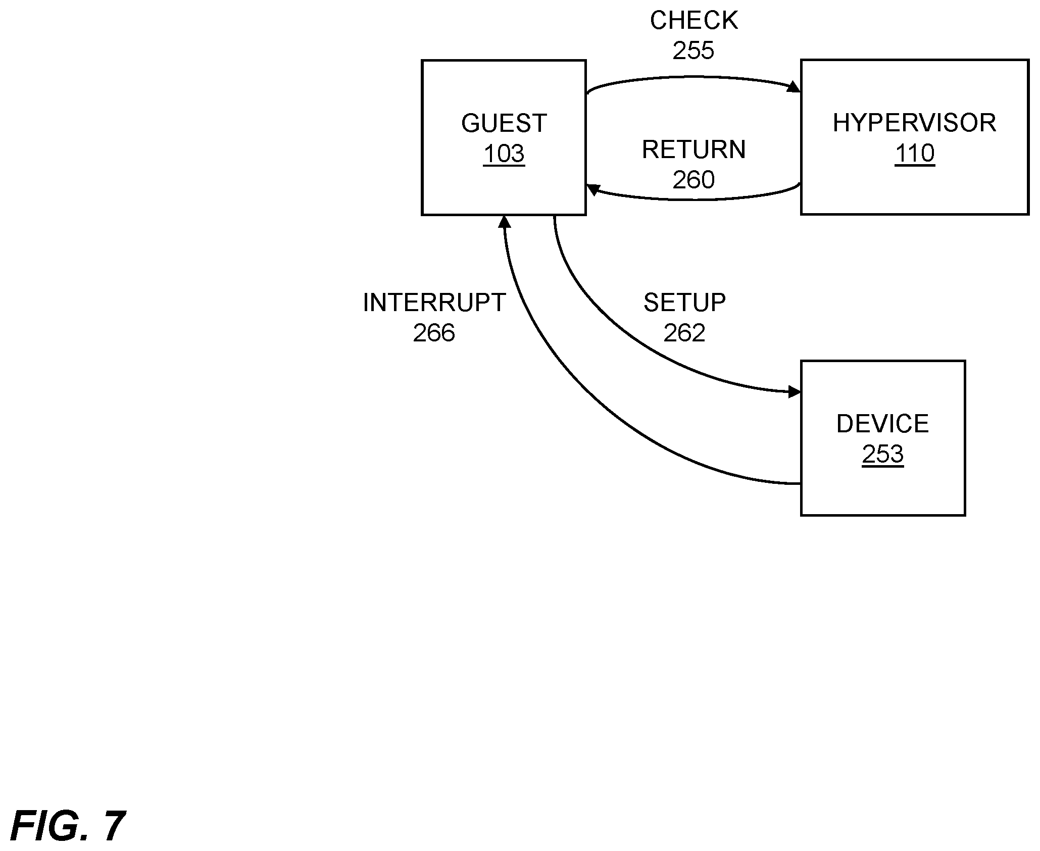 Patent US12591368 Figure 8 – Virtualized-in-hardware Input Output Memory Management