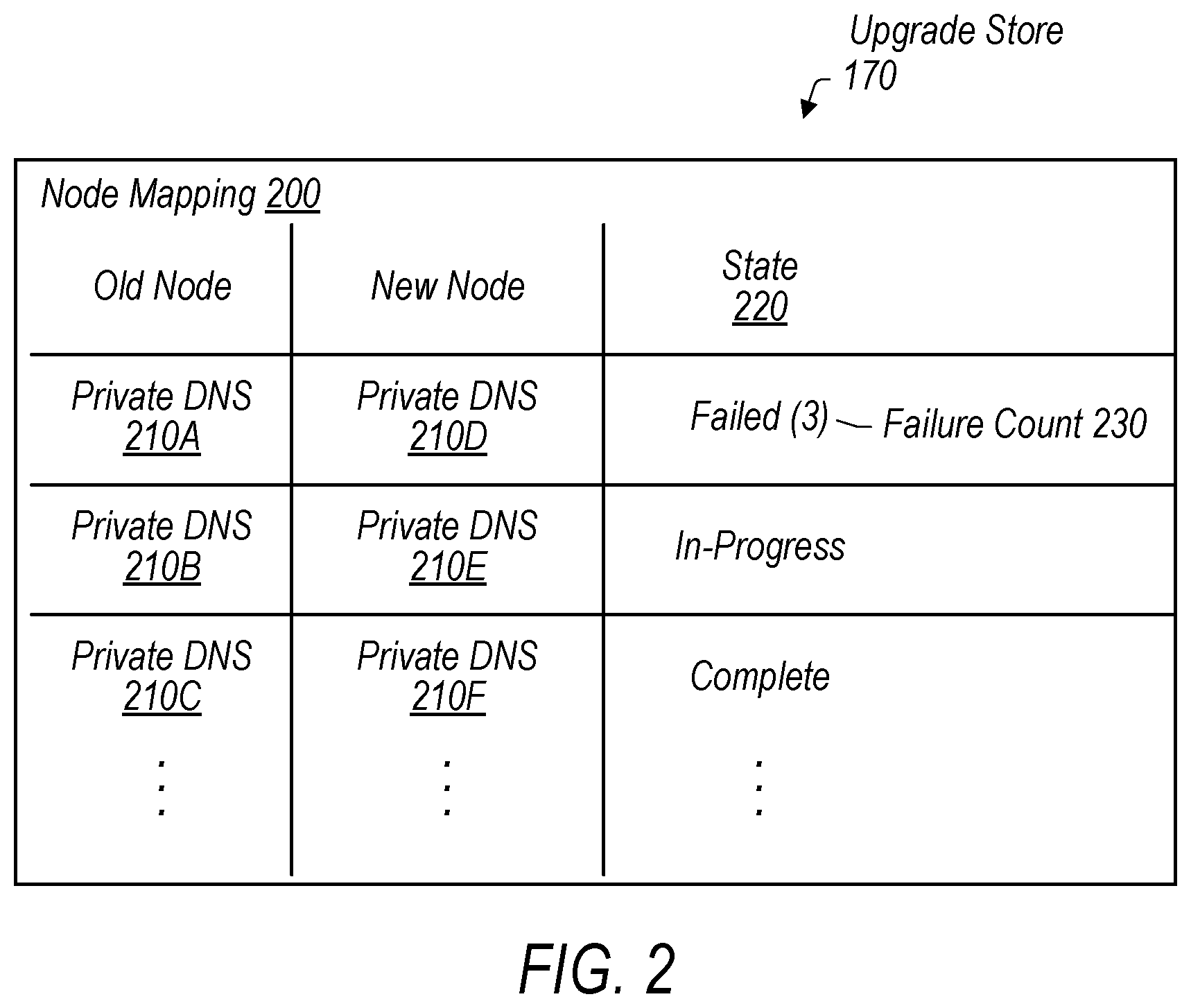 Patent US12591369 Figure 2 – Node cache migration