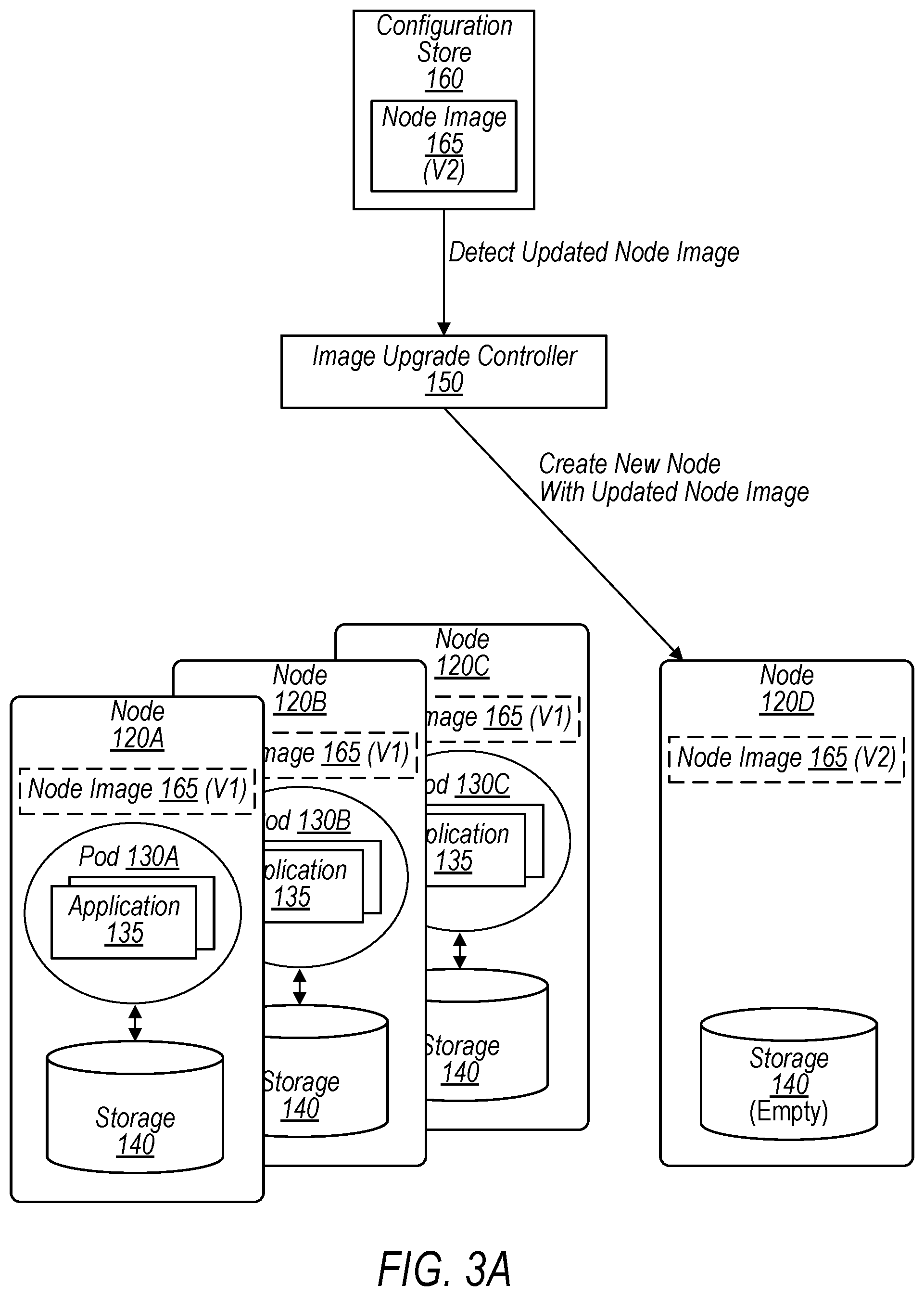 Patent US12591369 Figure 3 – Node cache migration