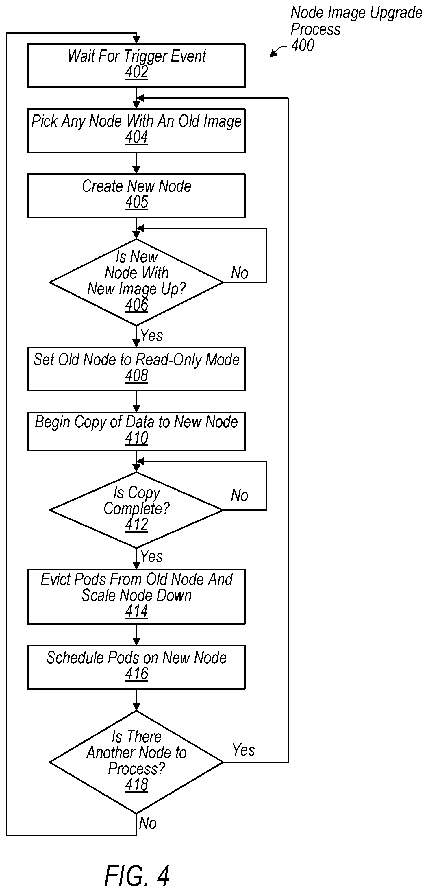 Patent US12591369 Figure 6 – Node cache migration
