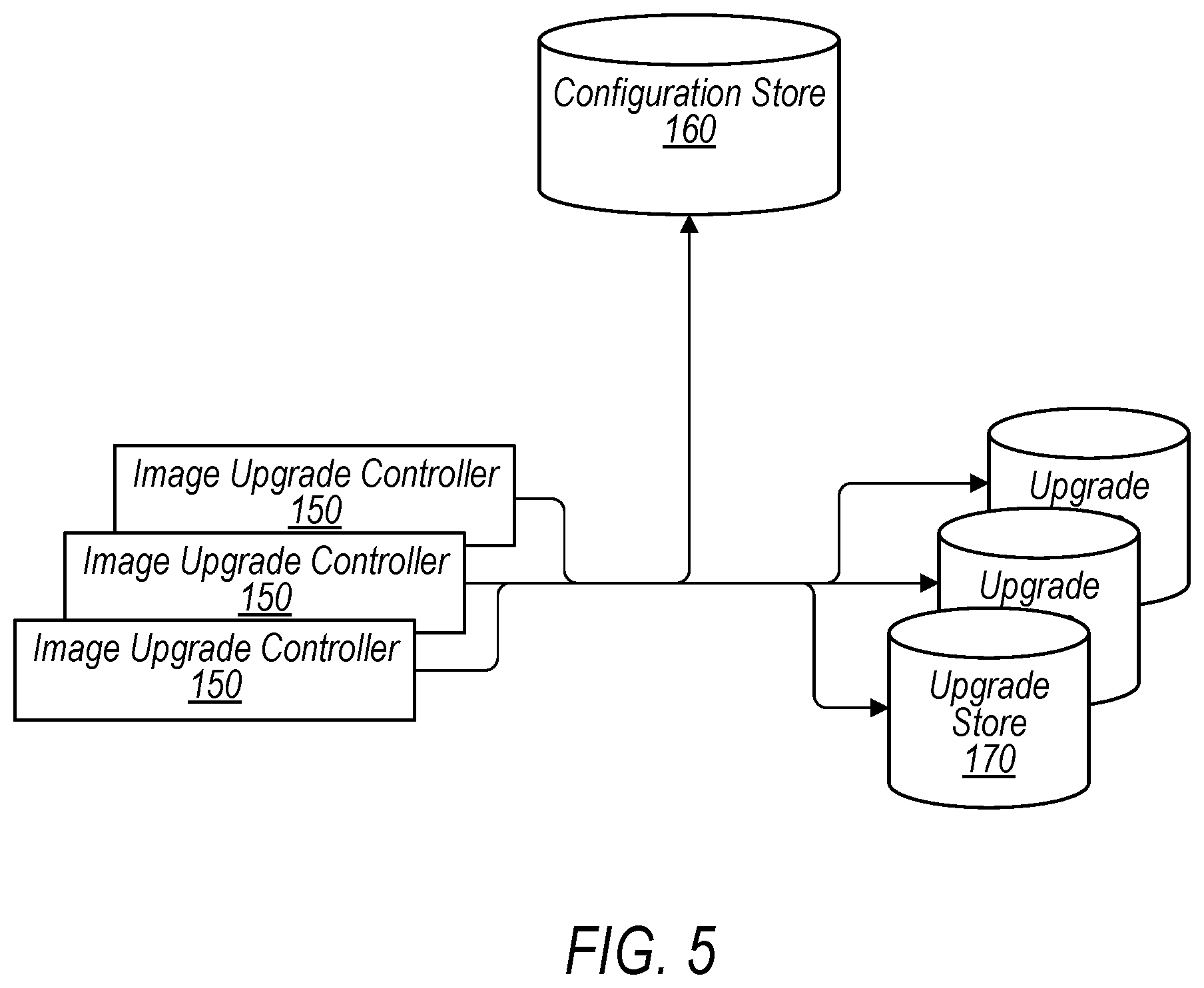 Patent US12591369 Figure 7 – Node cache migration