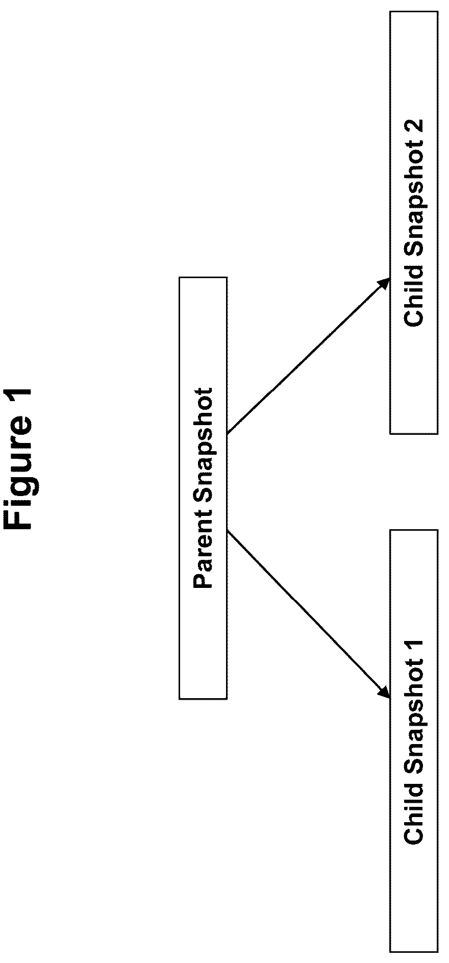 Patent US12591370 Figure 1 – Method and system for implementing writable snapshots in a virtualized storage environment