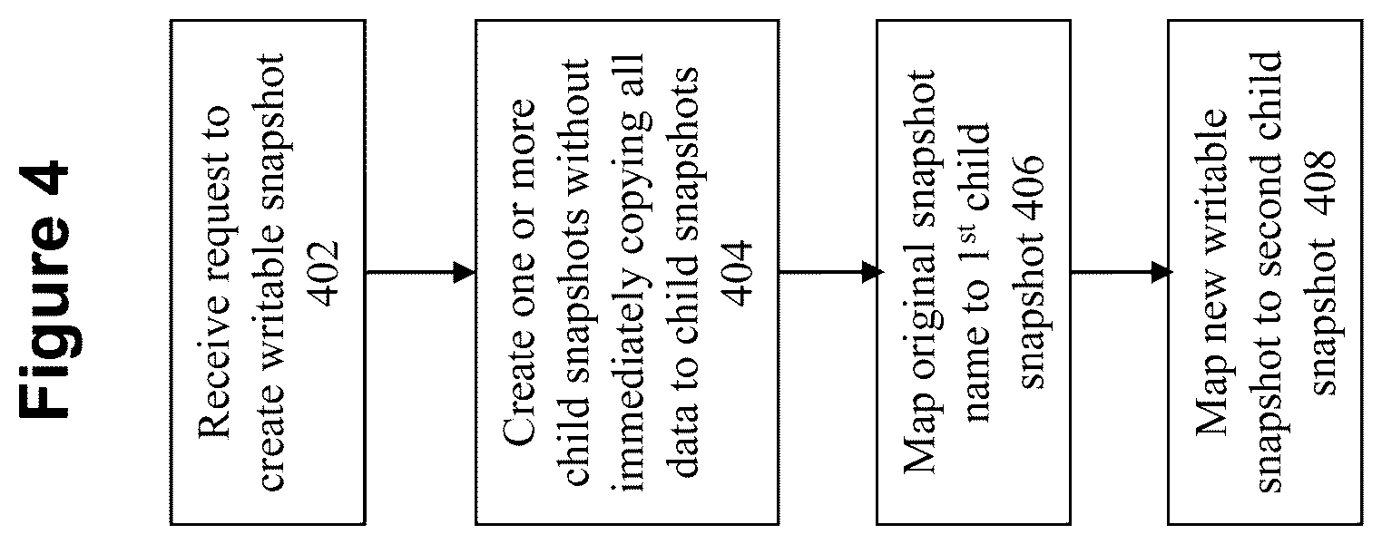 Patent US12591370 Figure 8 – Method and system for implementing writable snapshots in a virtualized storage environment