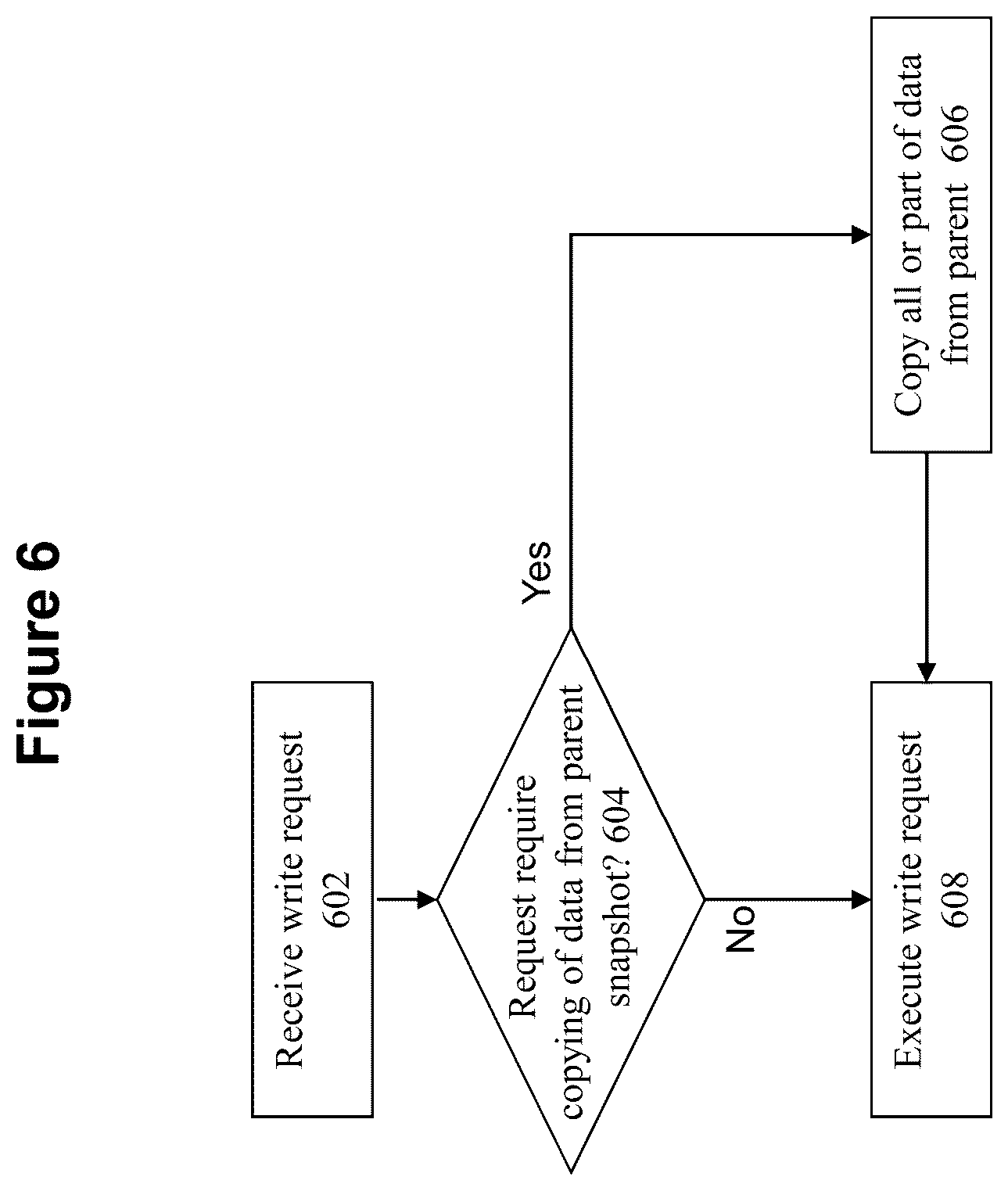Patent US12591370 Figure 10 – Method and system for implementing writable snapshots in a virtualized storage environment