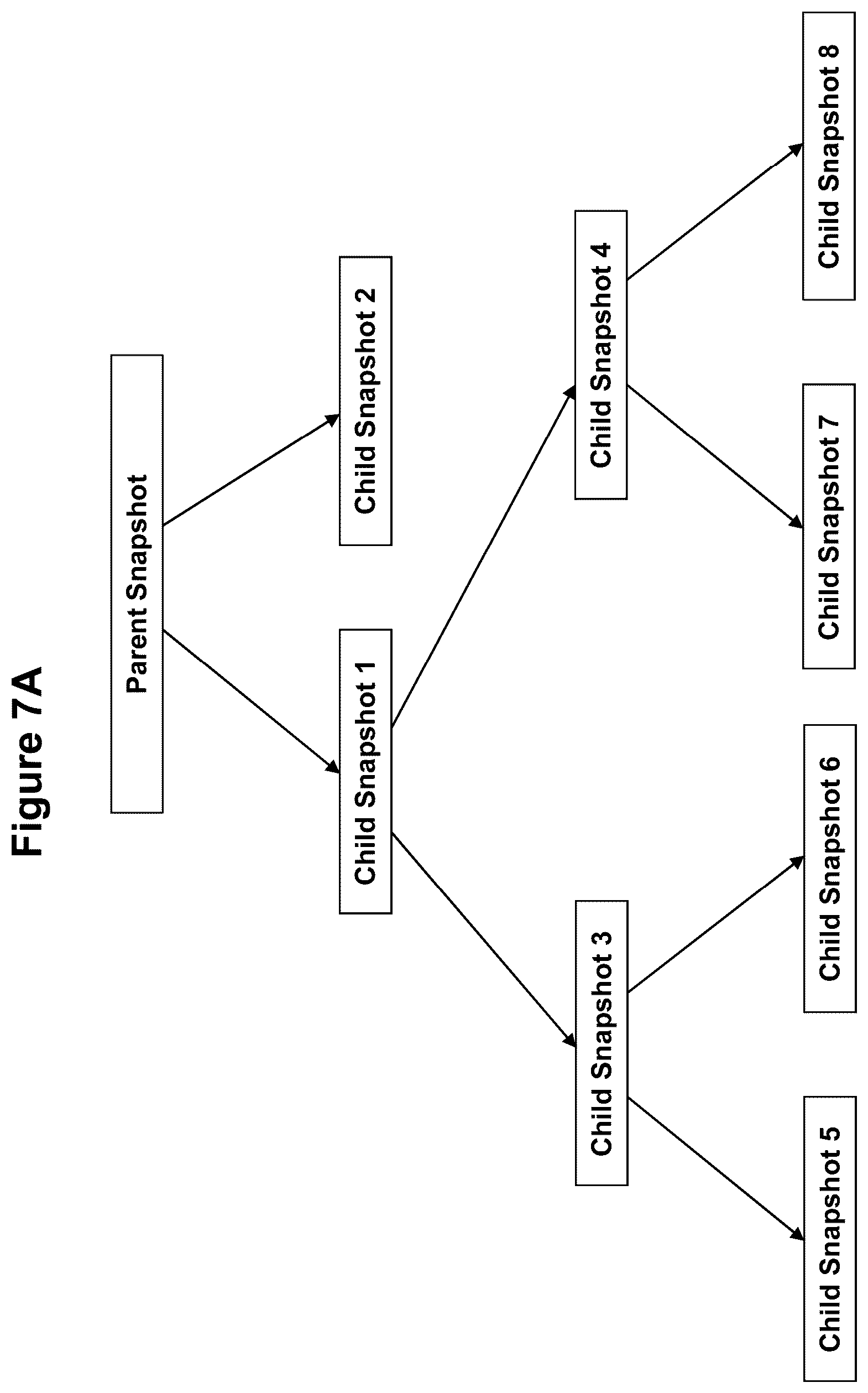 Patent US12591370 Figure 11 – Method and system for implementing writable snapshots in a virtualized storage environment