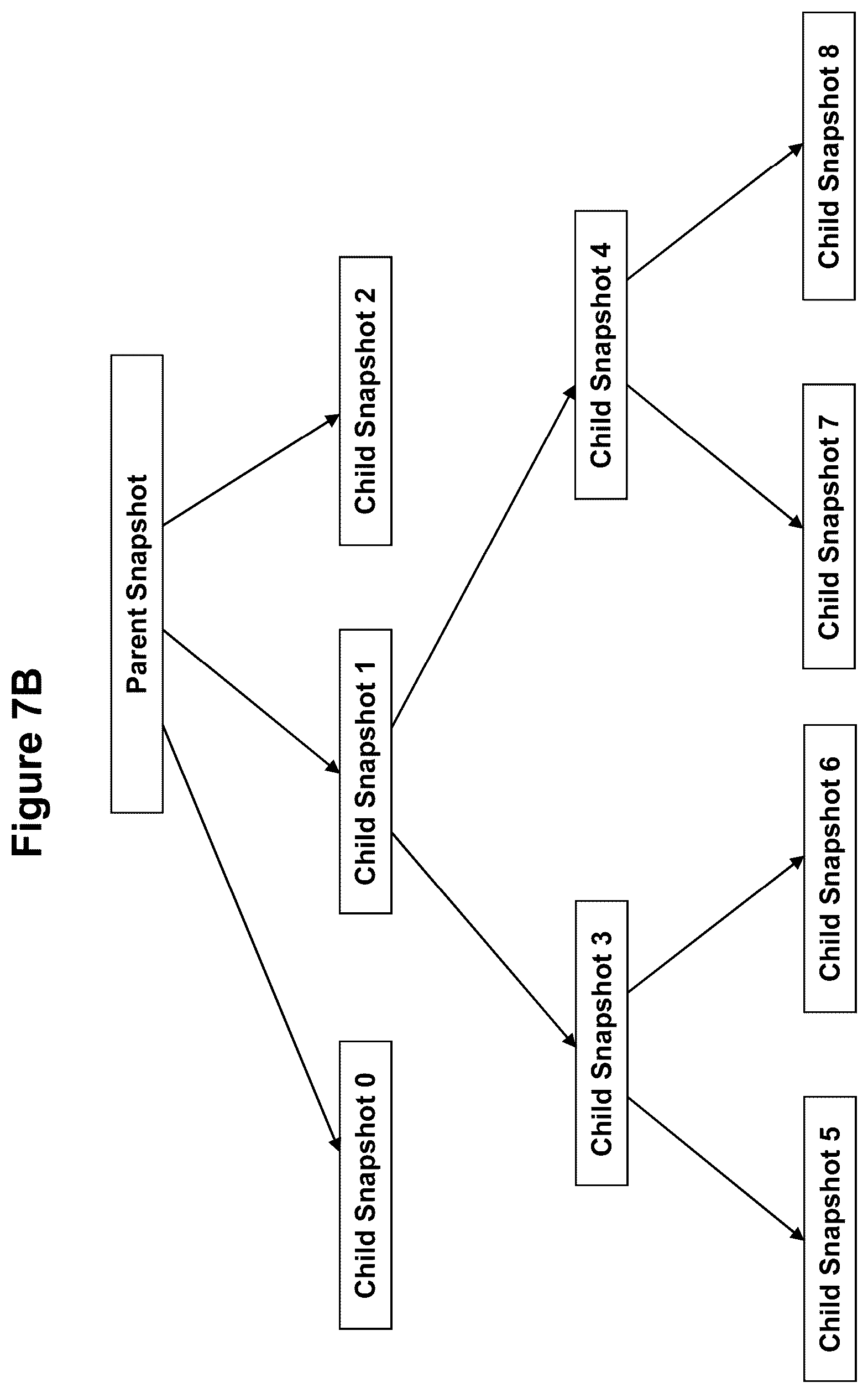Patent US12591370 Figure 12 – Method and system for implementing writable snapshots in a virtualized storage environment