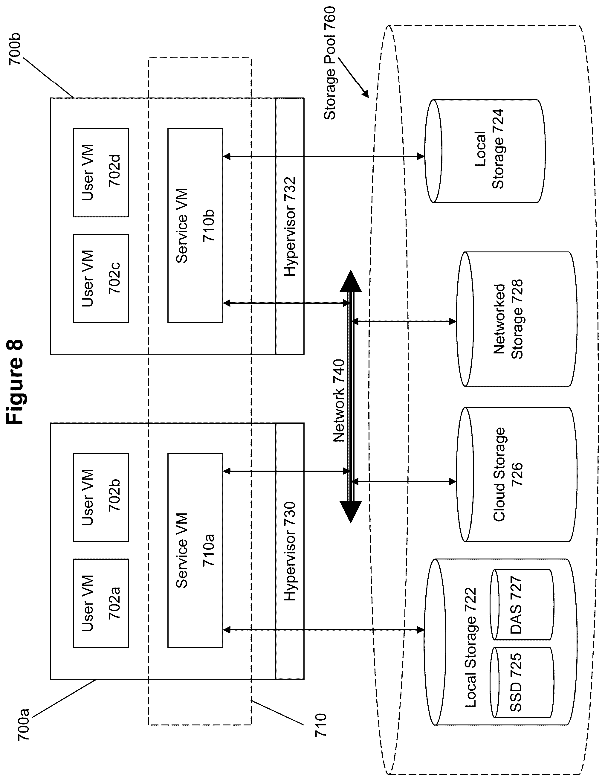 Patent US12591370 Figure 13 – Method and system for implementing writable snapshots in a virtualized storage environment