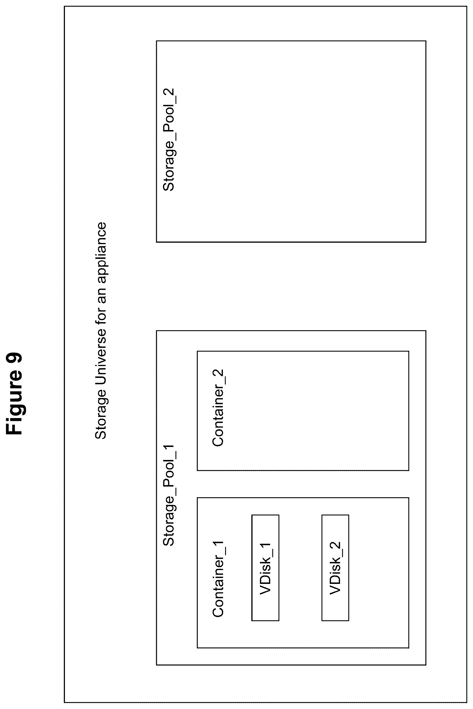 Patent US12591370 Figure 14 – Method and system for implementing writable snapshots in a virtualized storage environment