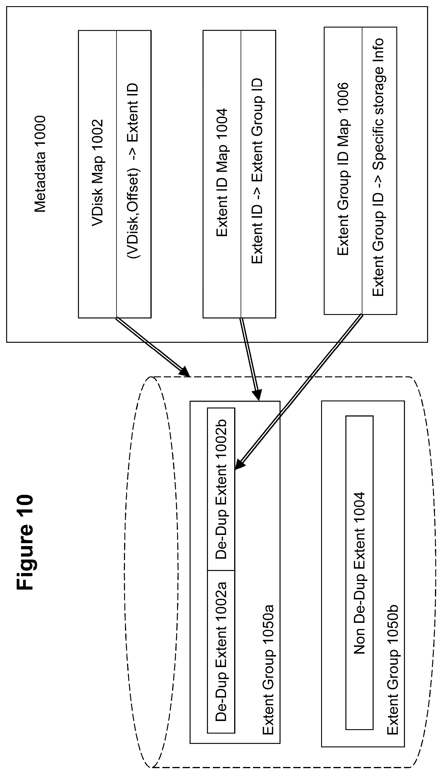 Patent US12591370 Figure 15 – Method and system for implementing writable snapshots in a virtualized storage environment