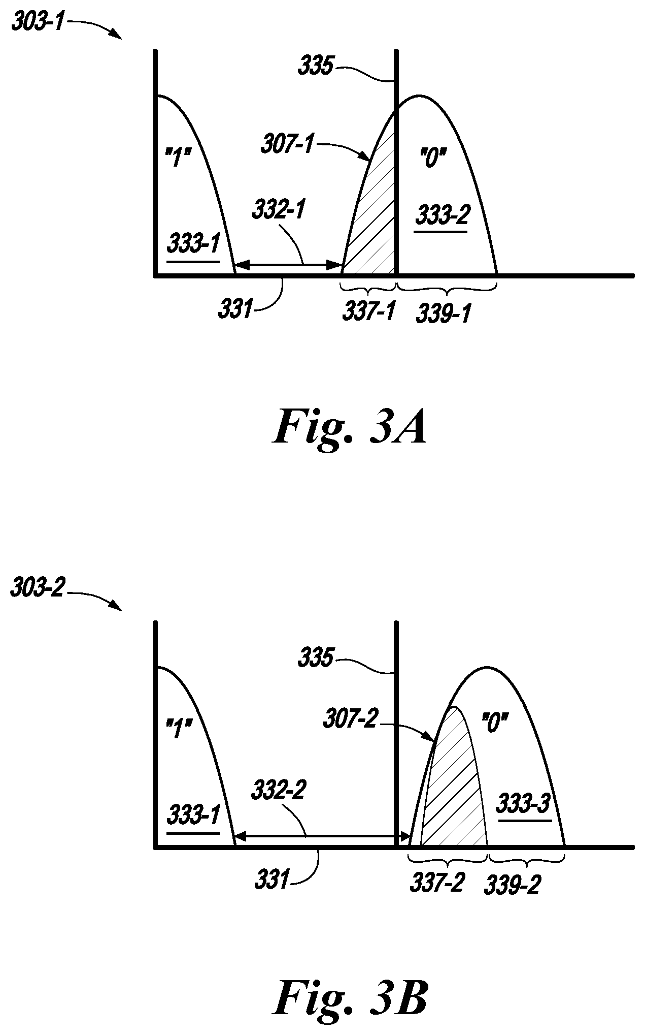 Patent US12591371 Figure 3 – Memory sub-system for memory cell in-field touch-up