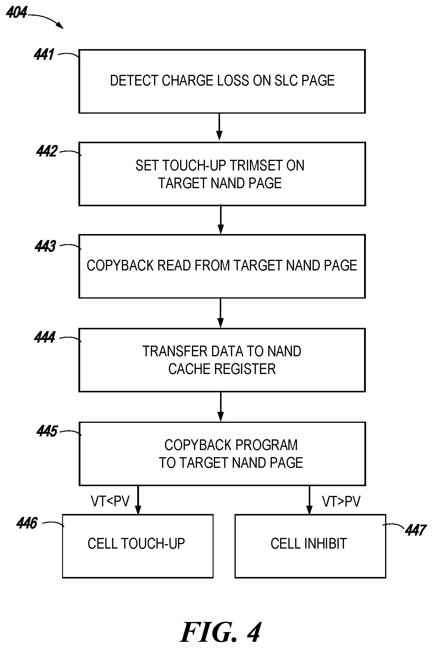Patent US12591371 Figure 4 – Memory sub-system for memory cell in-field touch-up