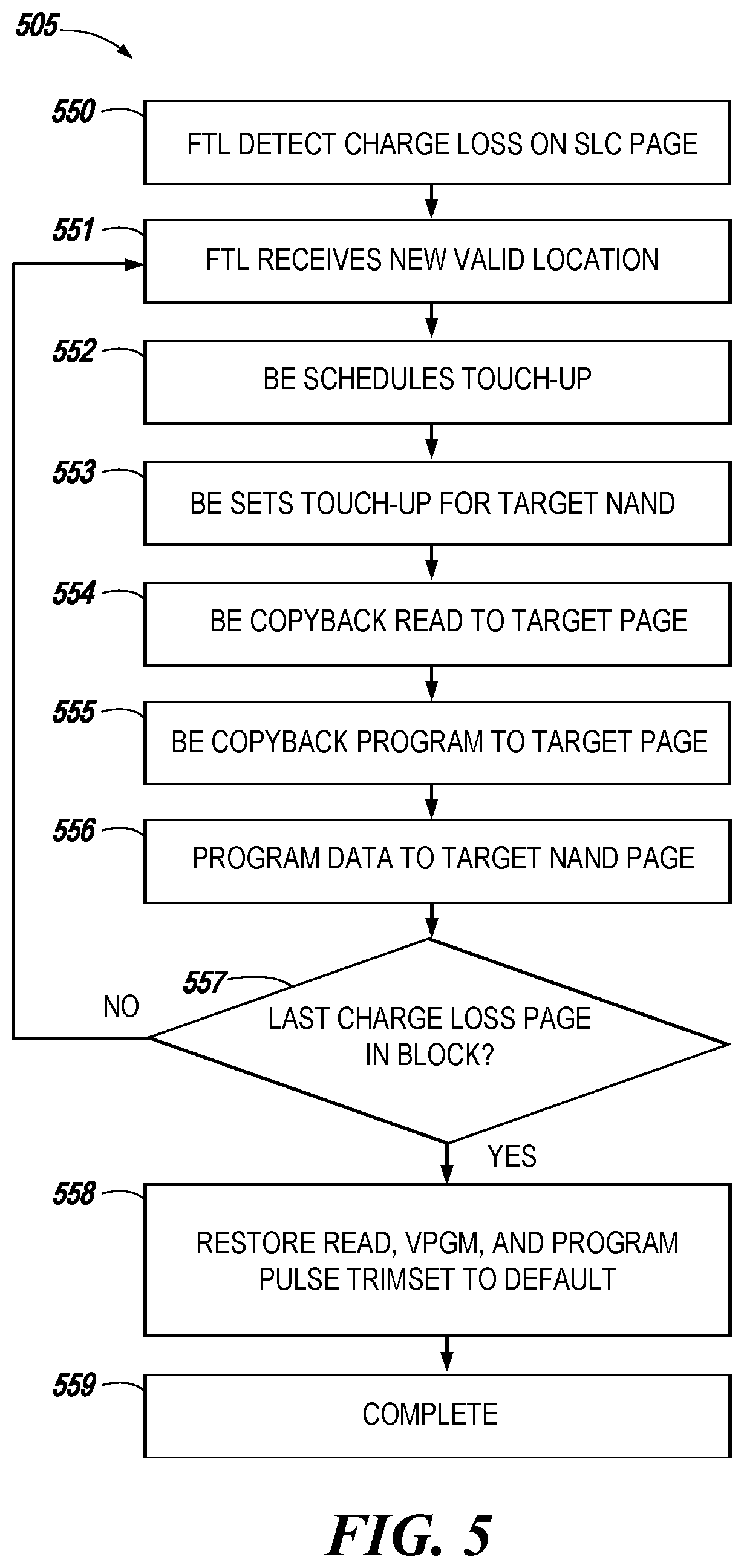 Patent US12591371 Figure 5 – Memory sub-system for memory cell in-field touch-up