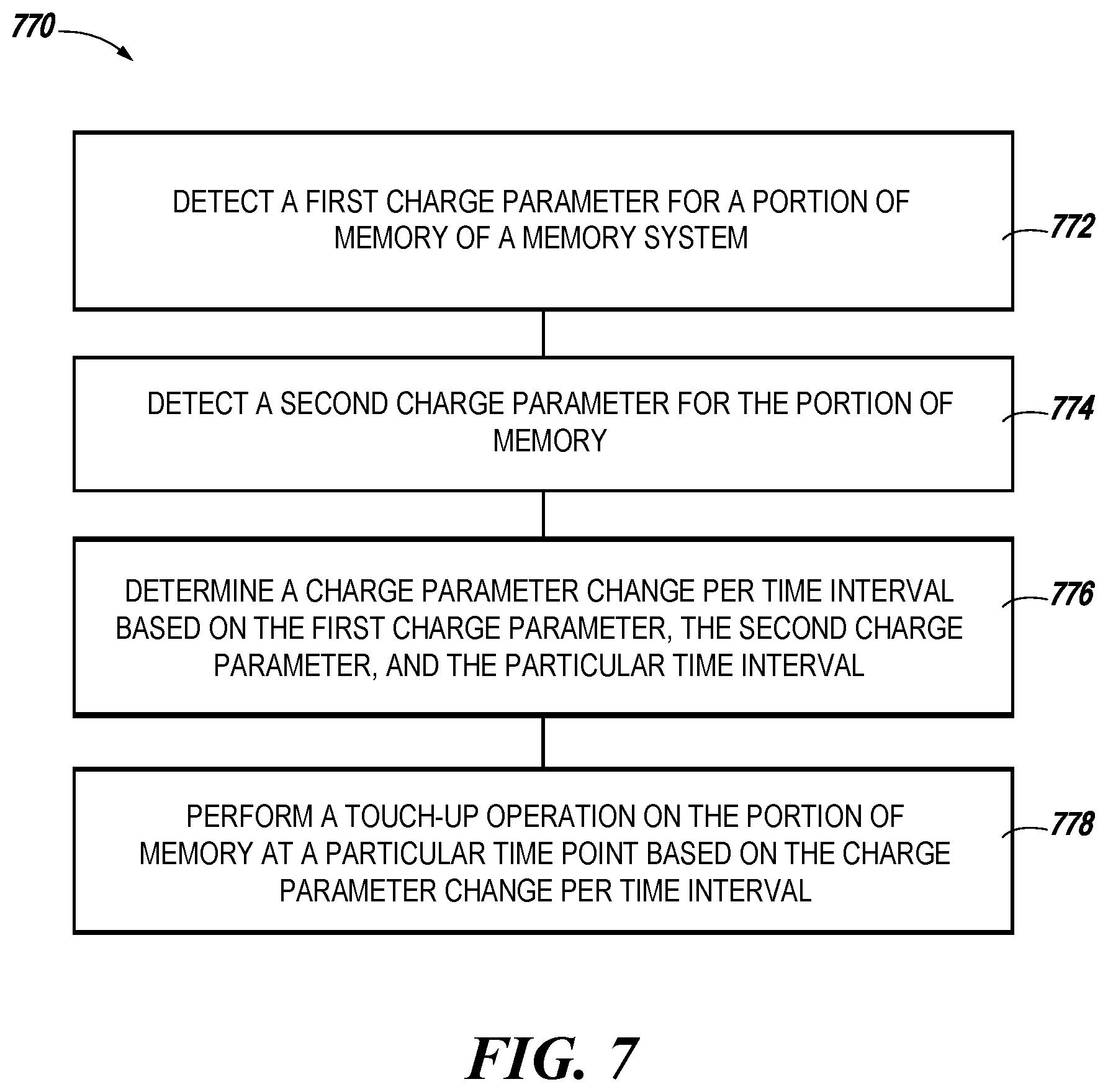 Patent US12591371 Figure 7 – Memory sub-system for memory cell in-field touch-up