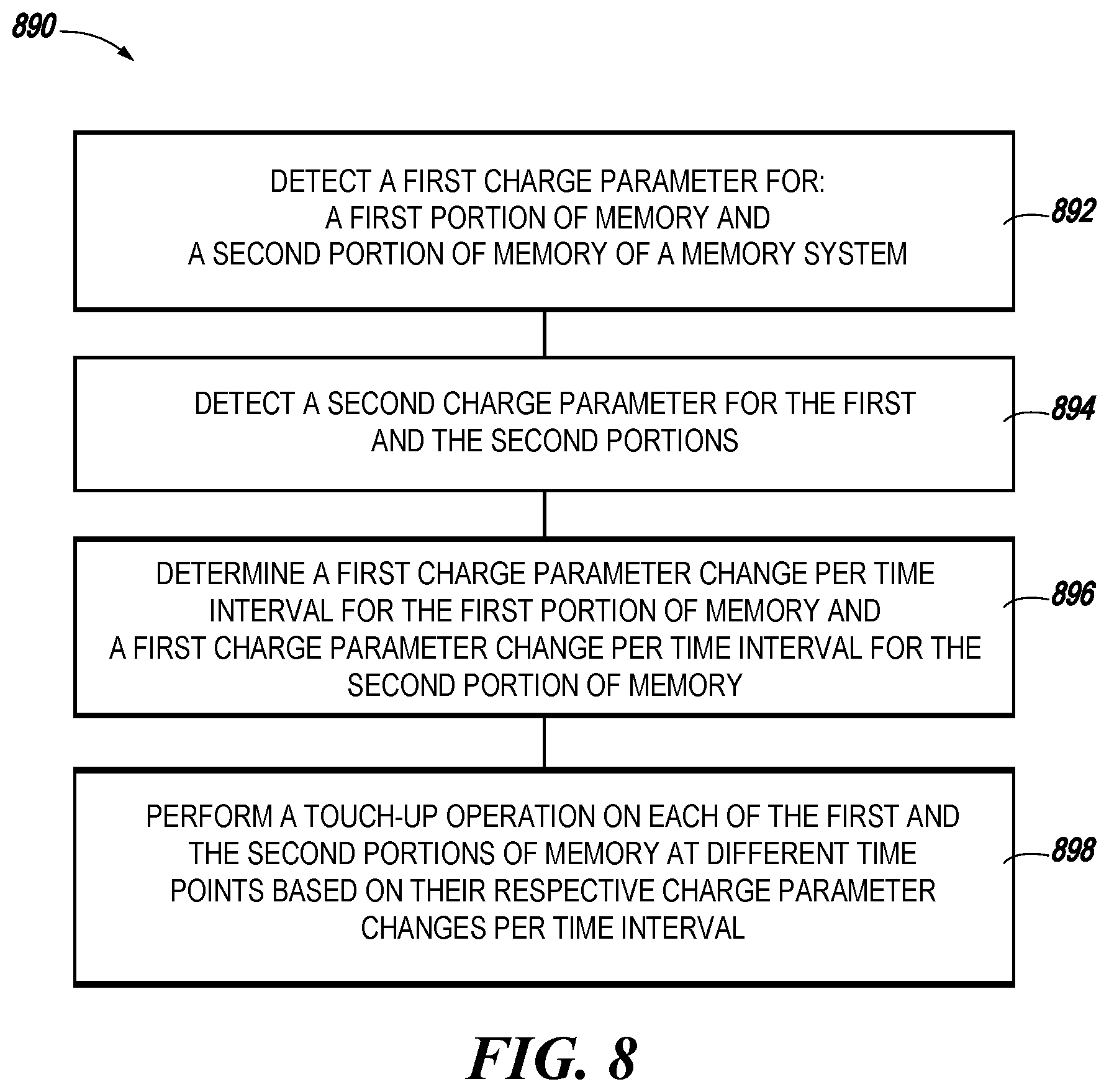 Patent US12591371 Figure 8 – Memory sub-system for memory cell in-field touch-up