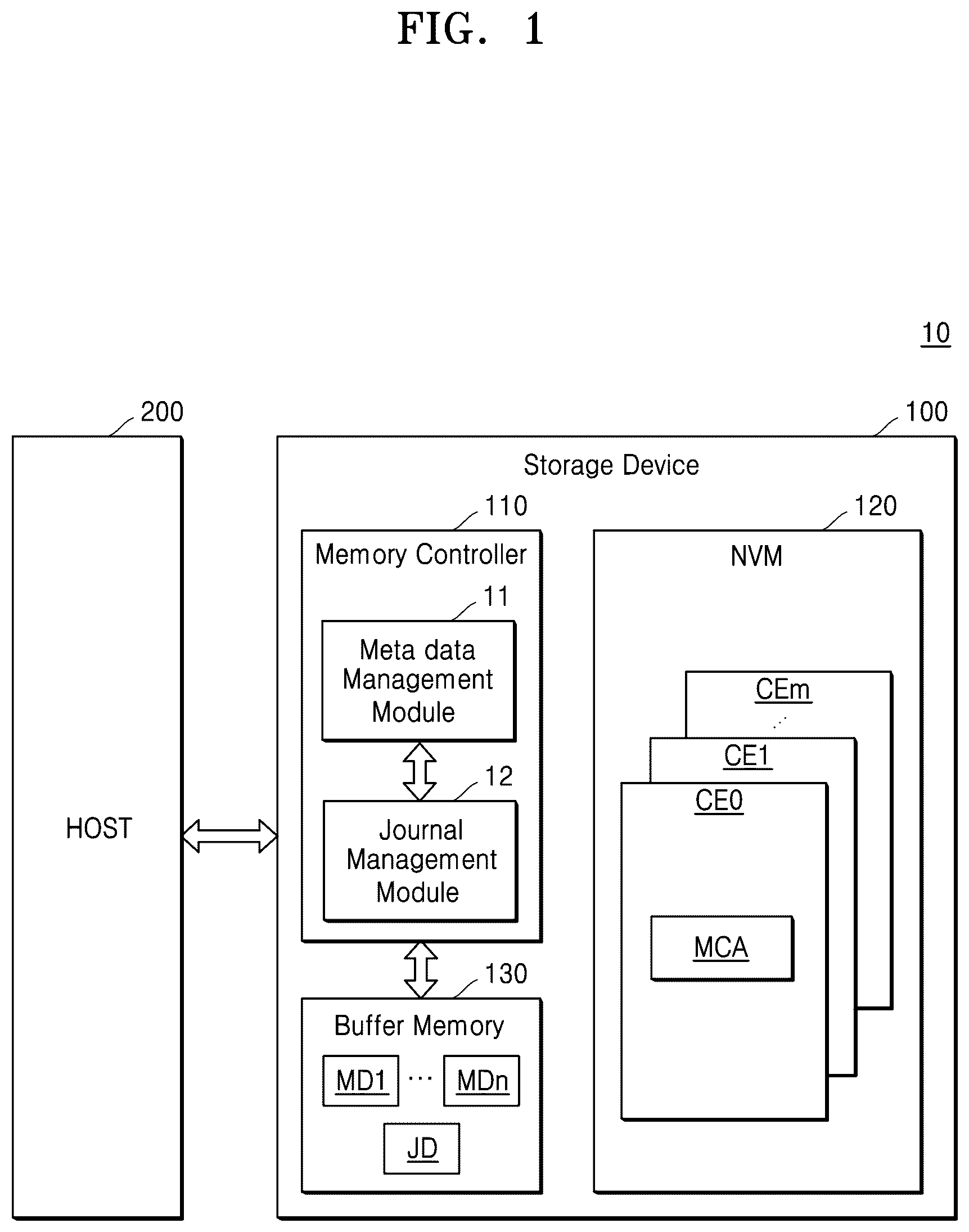 Patent US12591372 Figure 1 – Memory controller, storage device including memory controller, and operating method of memory controller