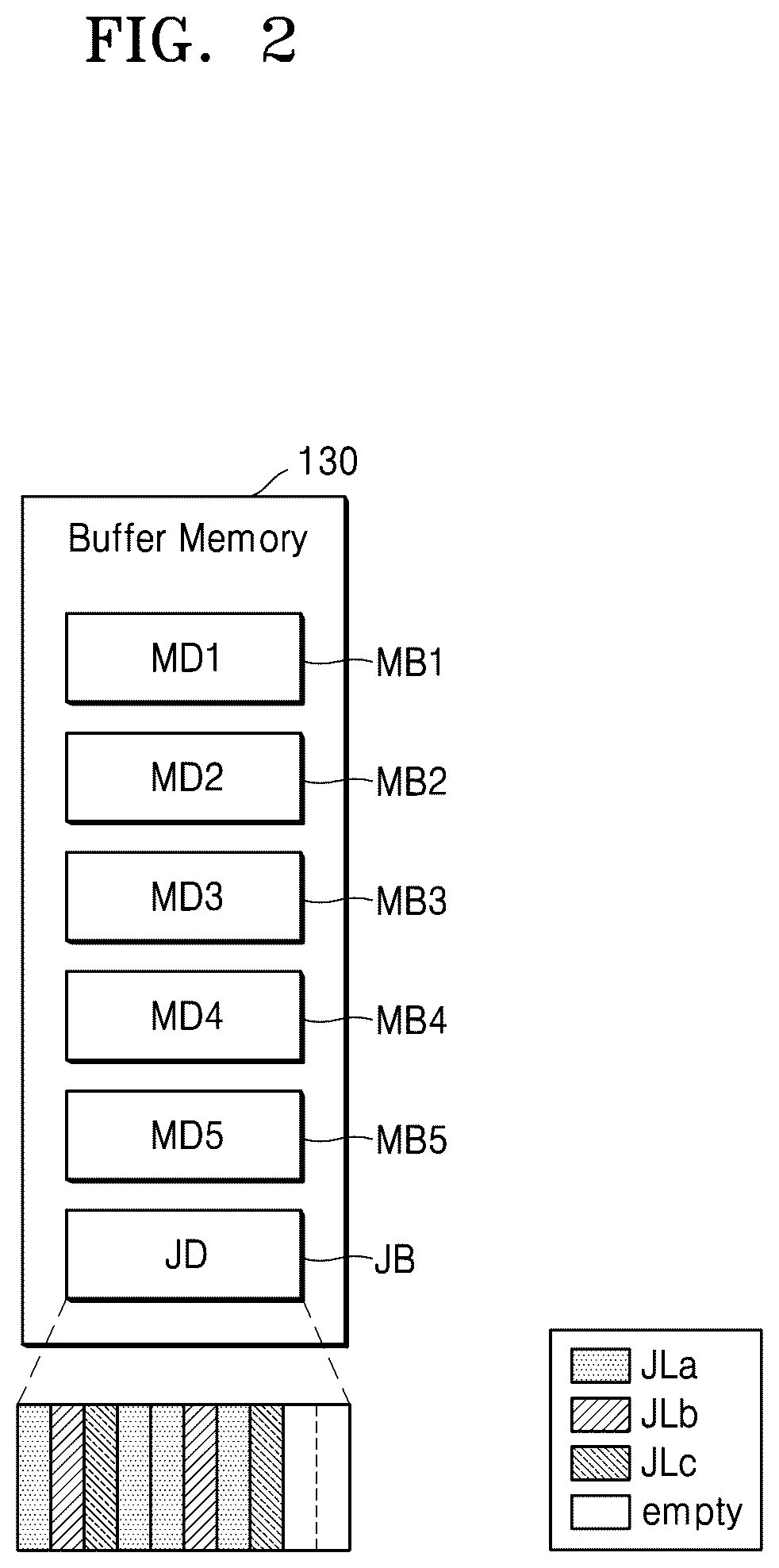 Patent US12591372 Figure 2 – Memory controller, storage device including memory controller, and operating method of memory controller