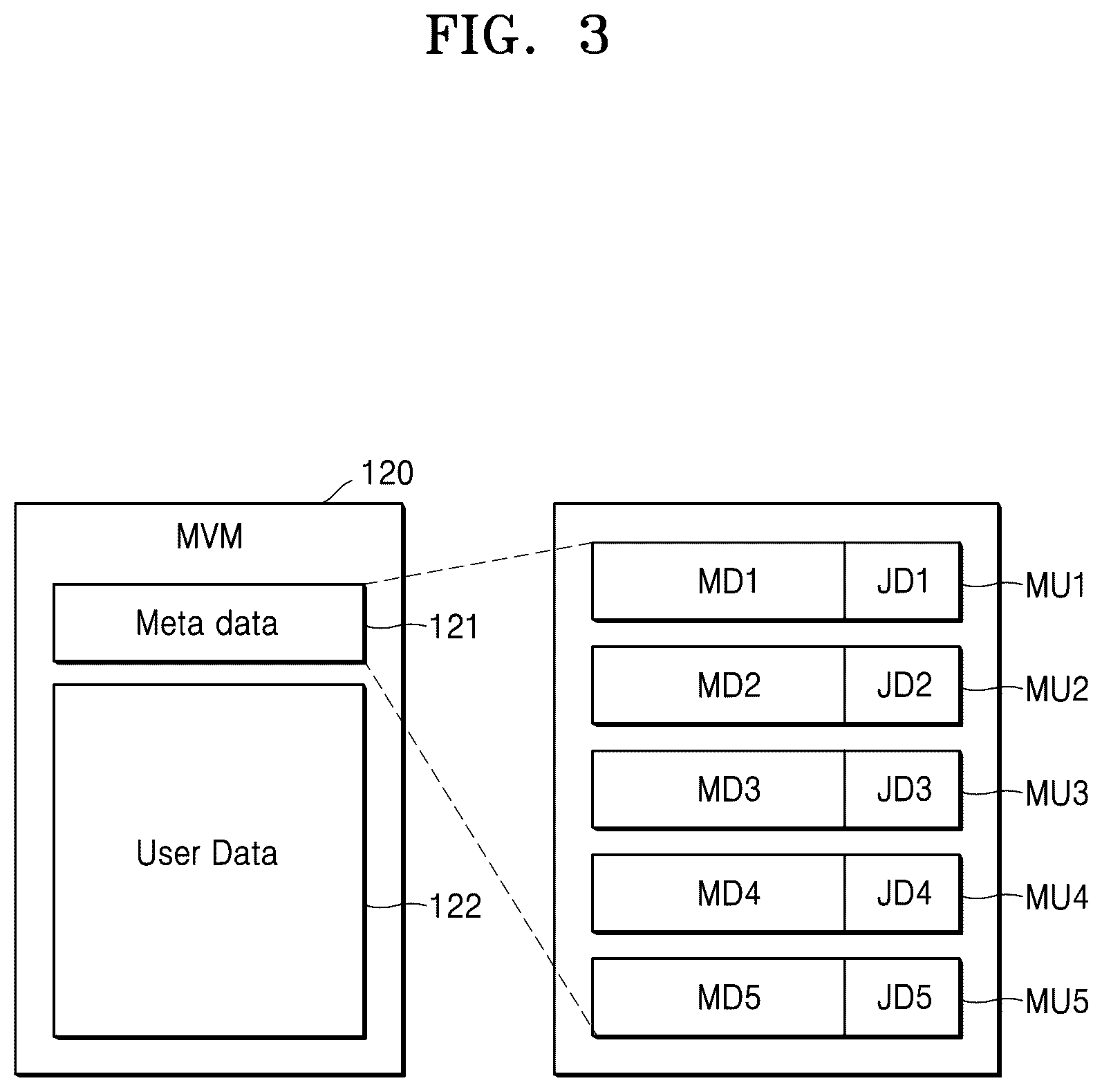Patent US12591372 Figure 3 – Memory controller, storage device including memory controller, and operating method of memory controller