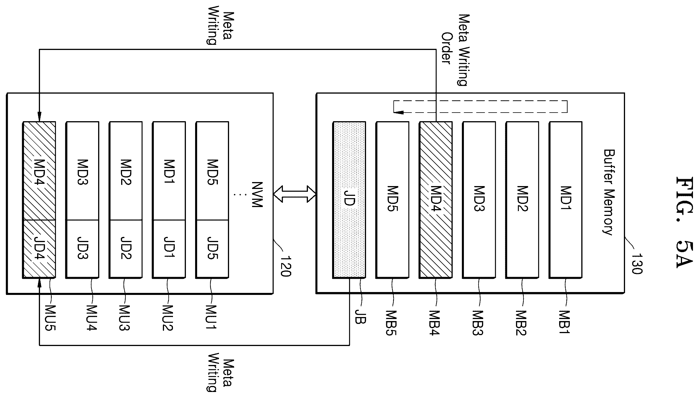 Patent US12591372 Figure 5 – Memory controller, storage device including memory controller, and operating method of memory controller