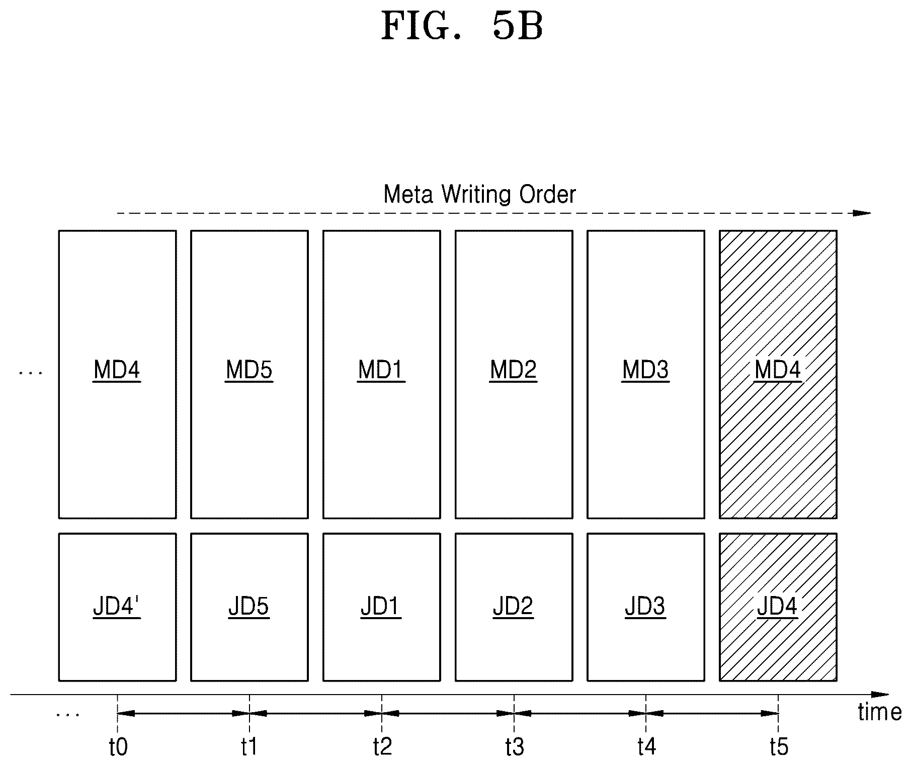 Patent US12591372 Figure 6 – Memory controller, storage device including memory controller, and operating method of memory controller