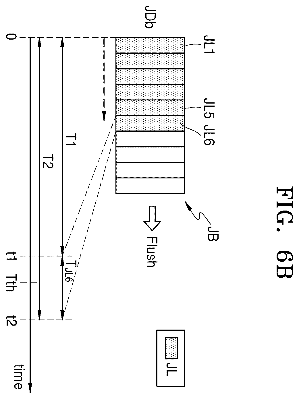 Patent US12591372 Figure 8 – Memory controller, storage device including memory controller, and operating method of memory controller