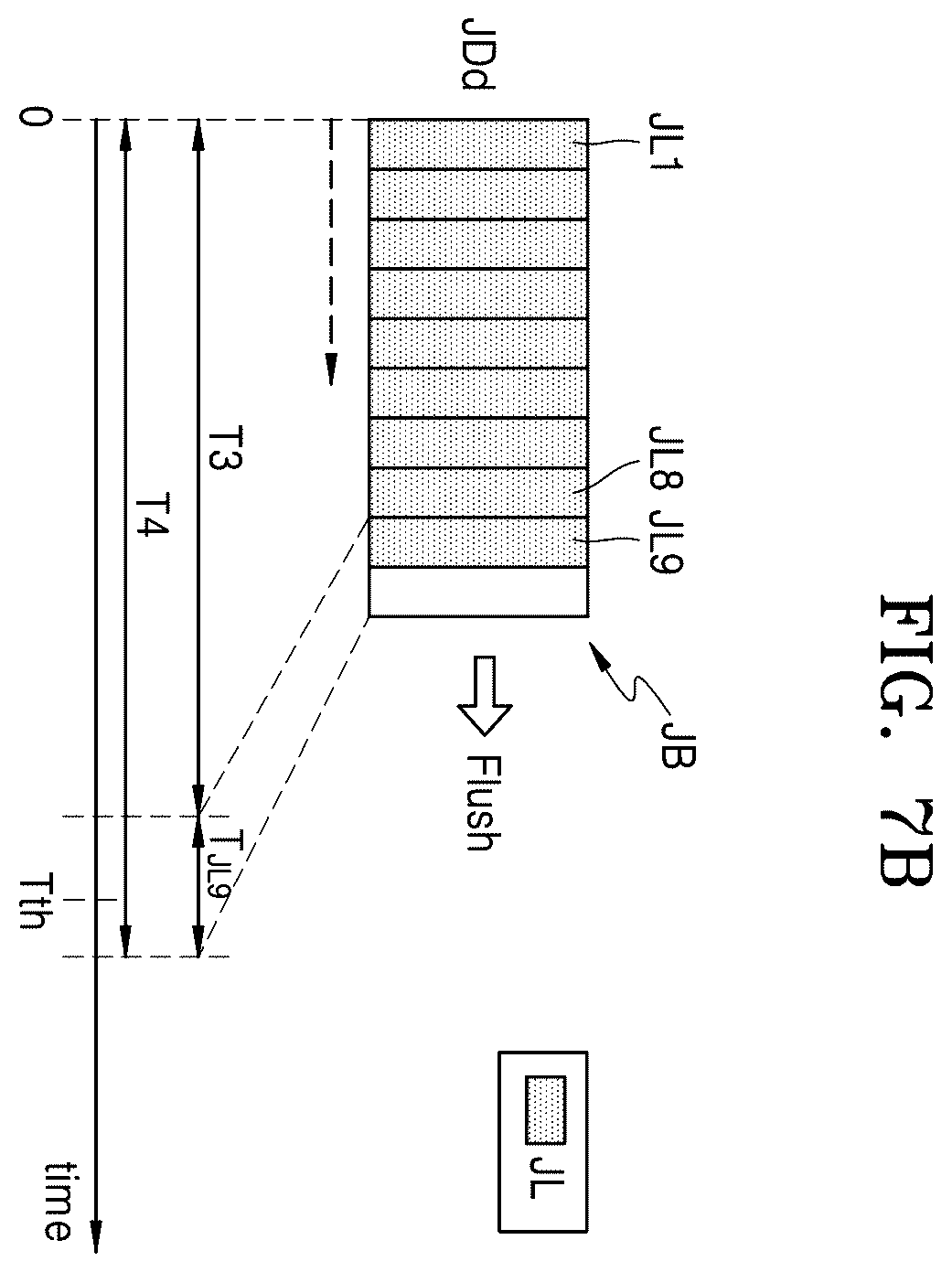 Patent US12591372 Figure 10 – Memory controller, storage device including memory controller, and operating method of memory controller