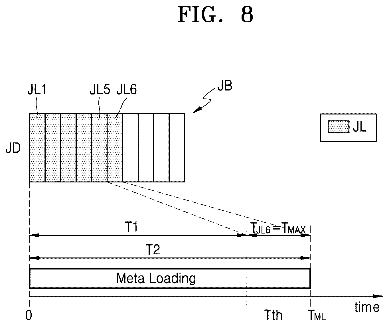 Patent US12591372 Figure 11 – Memory controller, storage device including memory controller, and operating method of memory controller