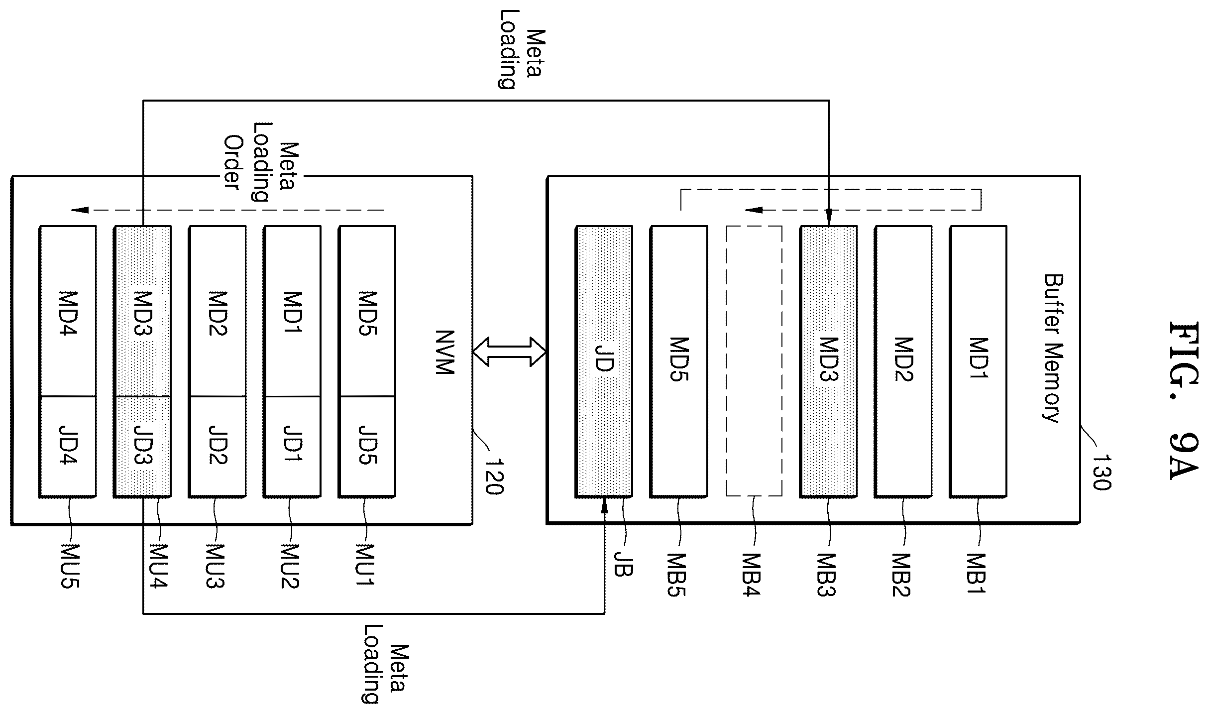 Patent US12591372 Figure 12 – Memory controller, storage device including memory controller, and operating method of memory controller