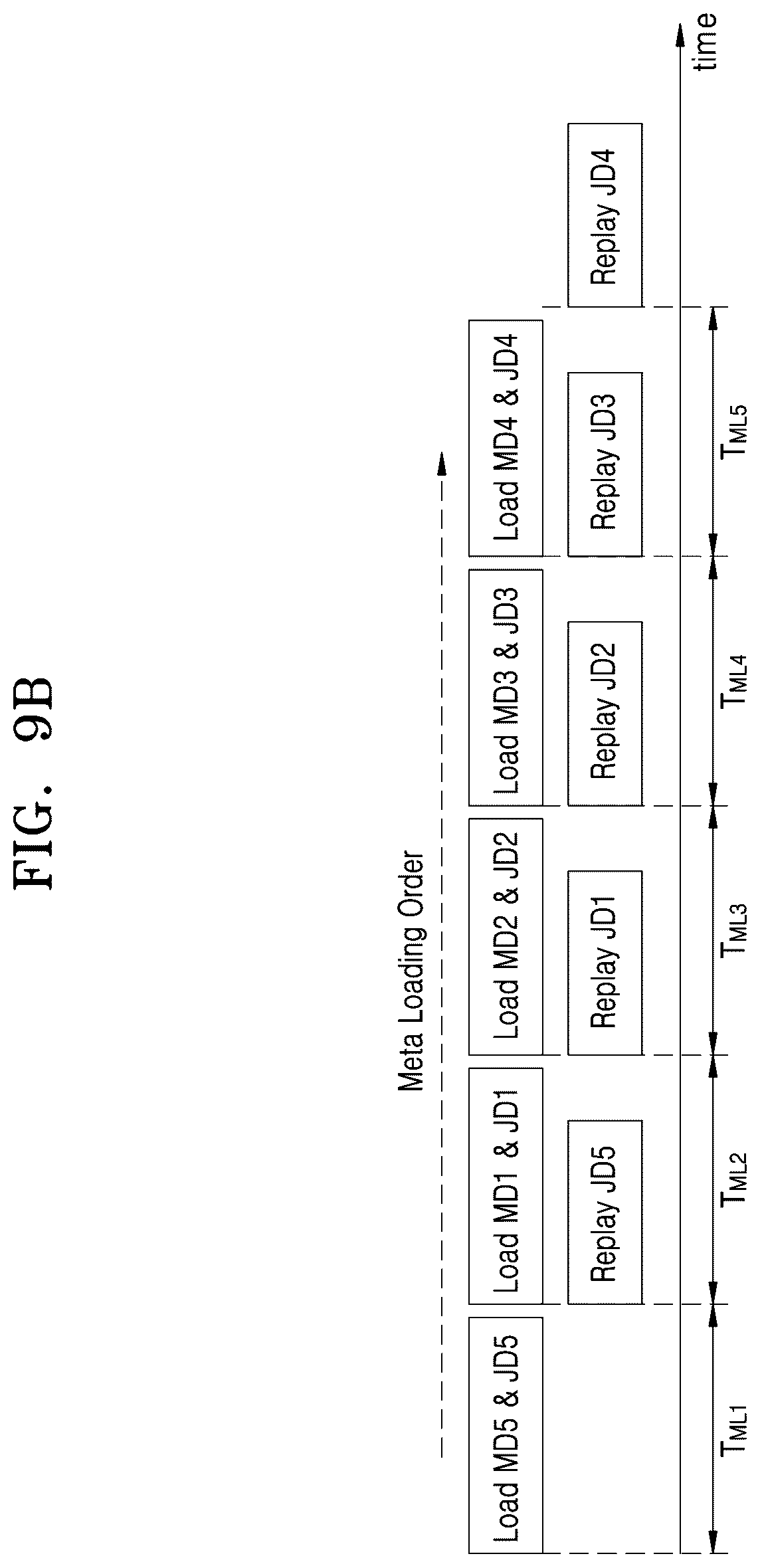 Patent US12591372 Figure 13 – Memory controller, storage device including memory controller, and operating method of memory controller