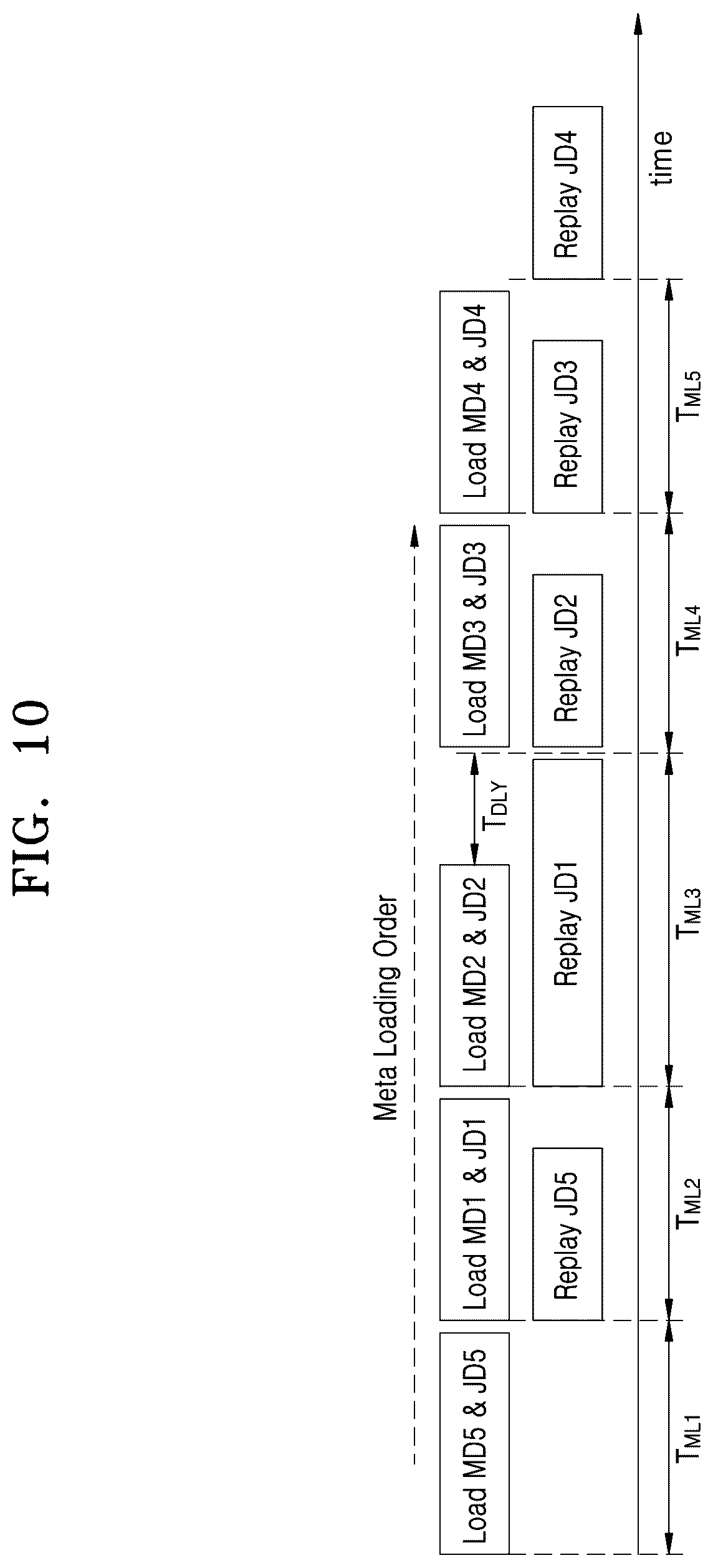 Patent US12591372 Figure 14 – Memory controller, storage device including memory controller, and operating method of memory controller