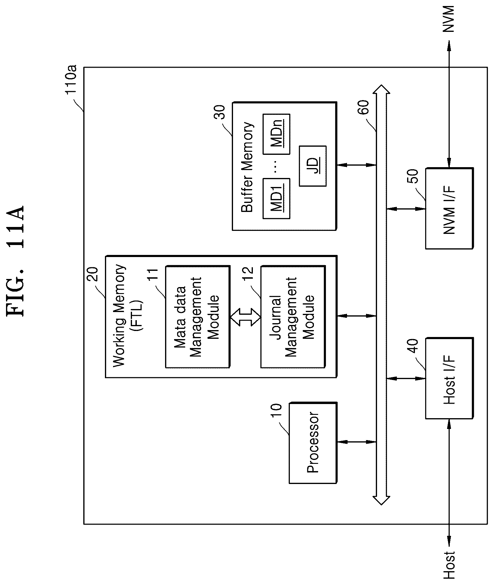 Patent US12591372 Figure 15 – Memory controller, storage device including memory controller, and operating method of memory controller