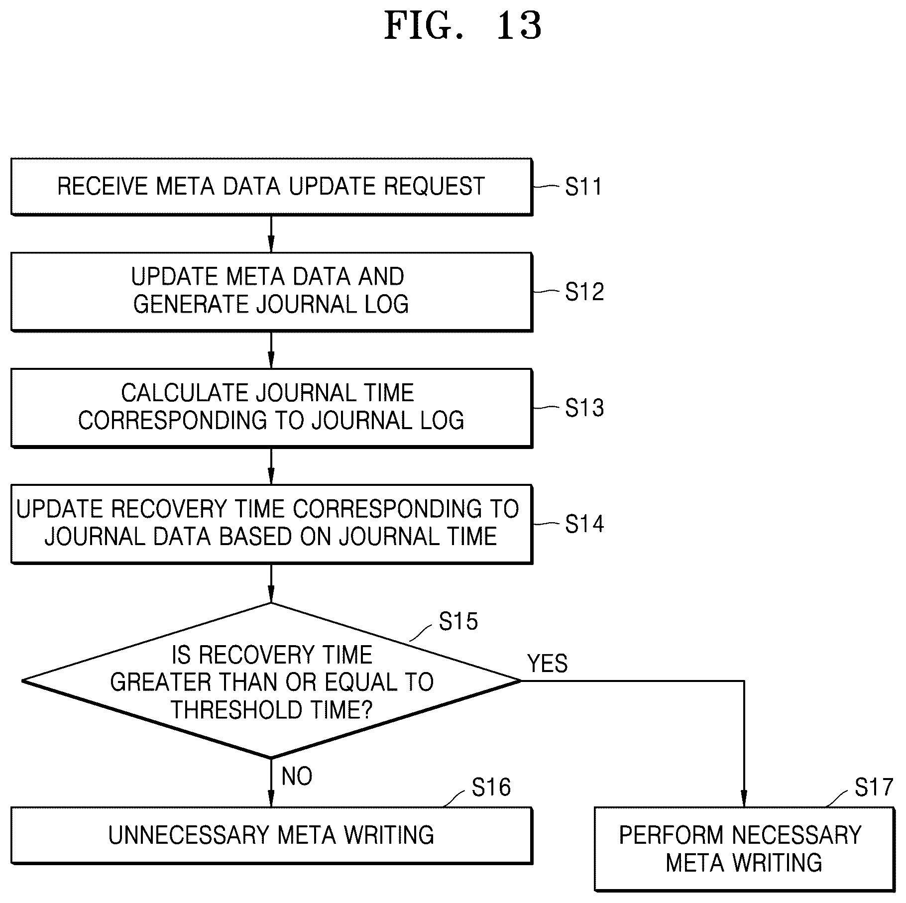 Patent US12591372 Figure 18 – Memory controller, storage device including memory controller, and operating method of memory controller