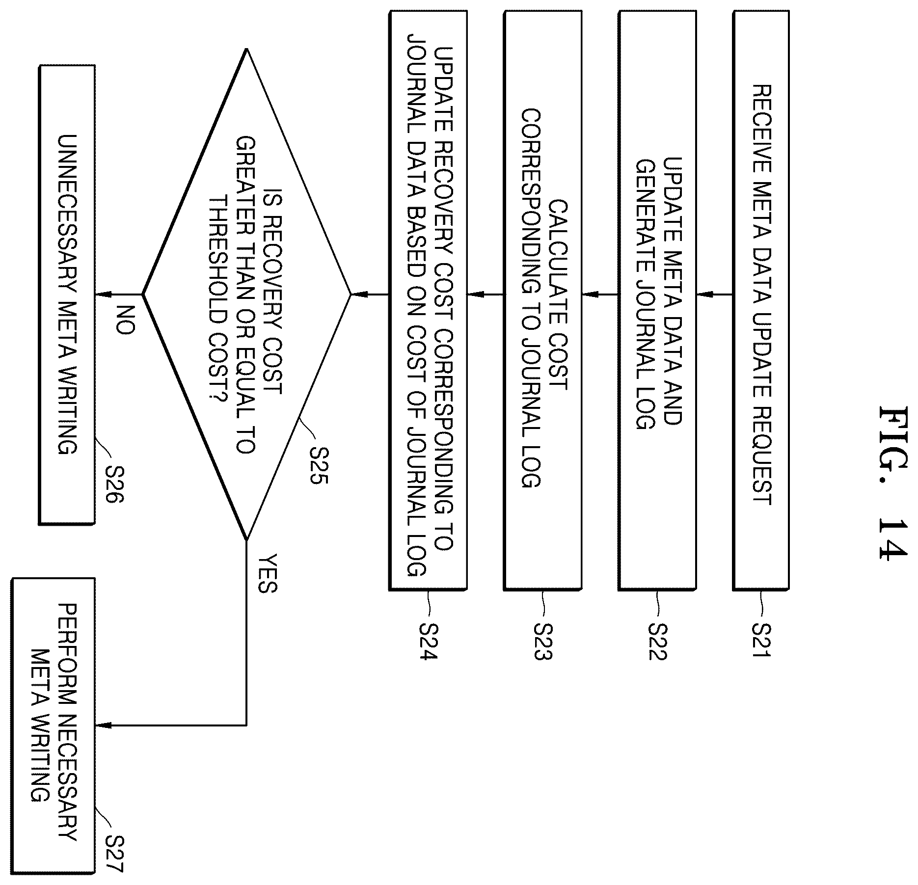 Patent US12591372 Figure 19 – Memory controller, storage device including memory controller, and operating method of memory controller