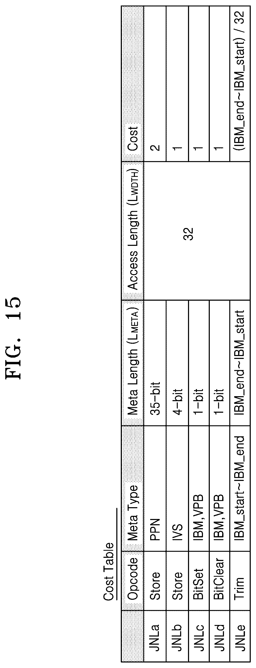 Patent US12591372 Figure 20 – Memory controller, storage device including memory controller, and operating method of memory controller