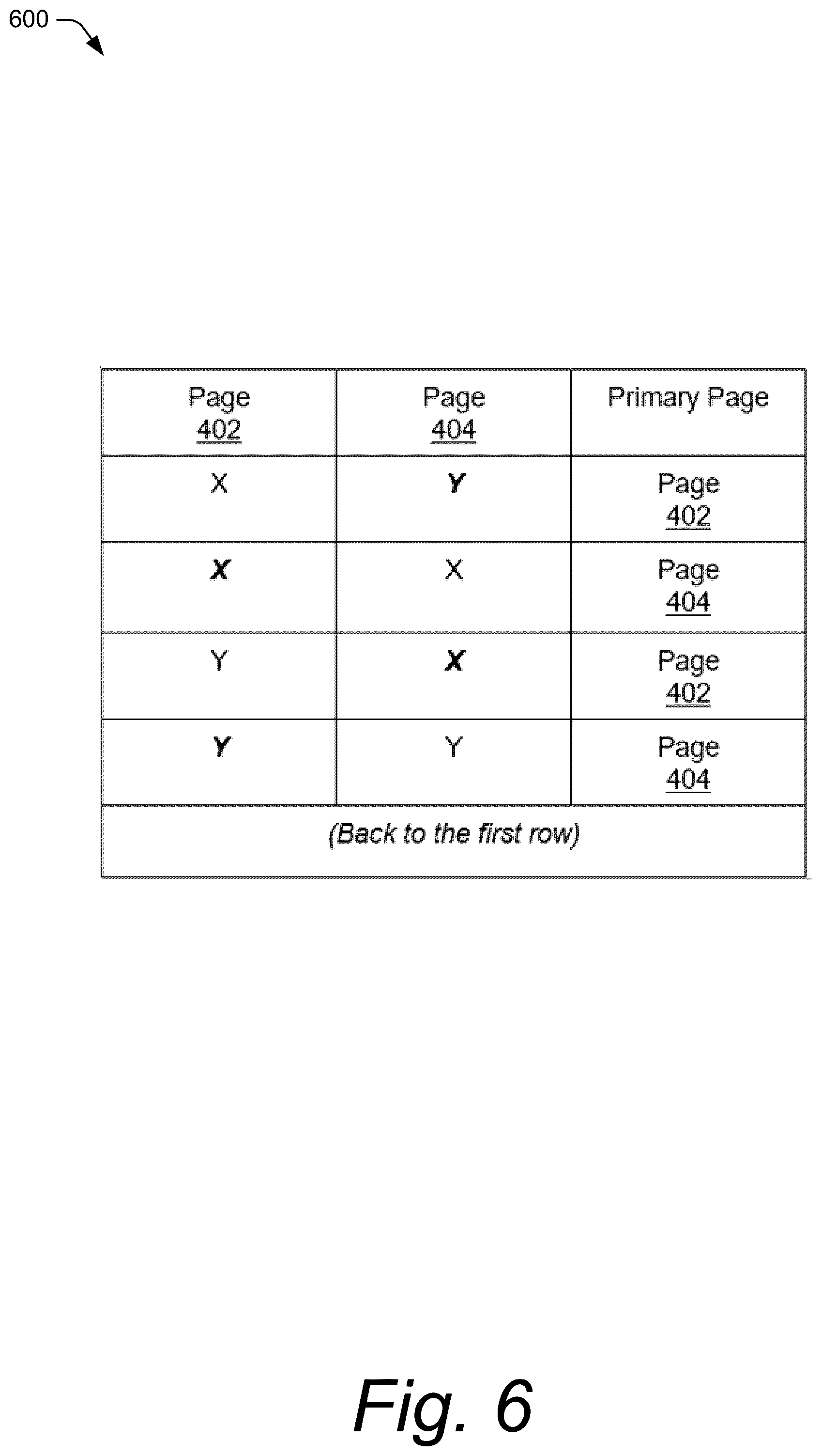 Patent US12591373 Figure 6 – Reliable flash storage