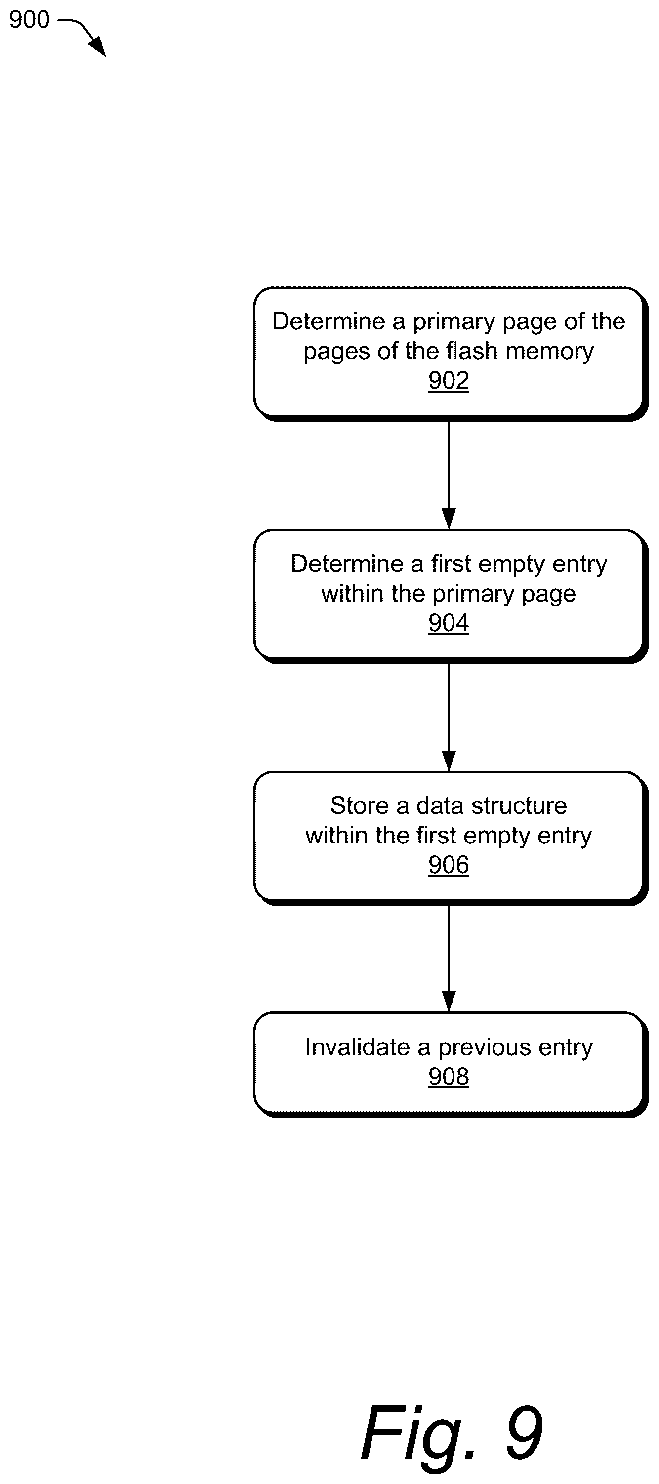 Patent US12591373 Figure 9 – Reliable flash storage