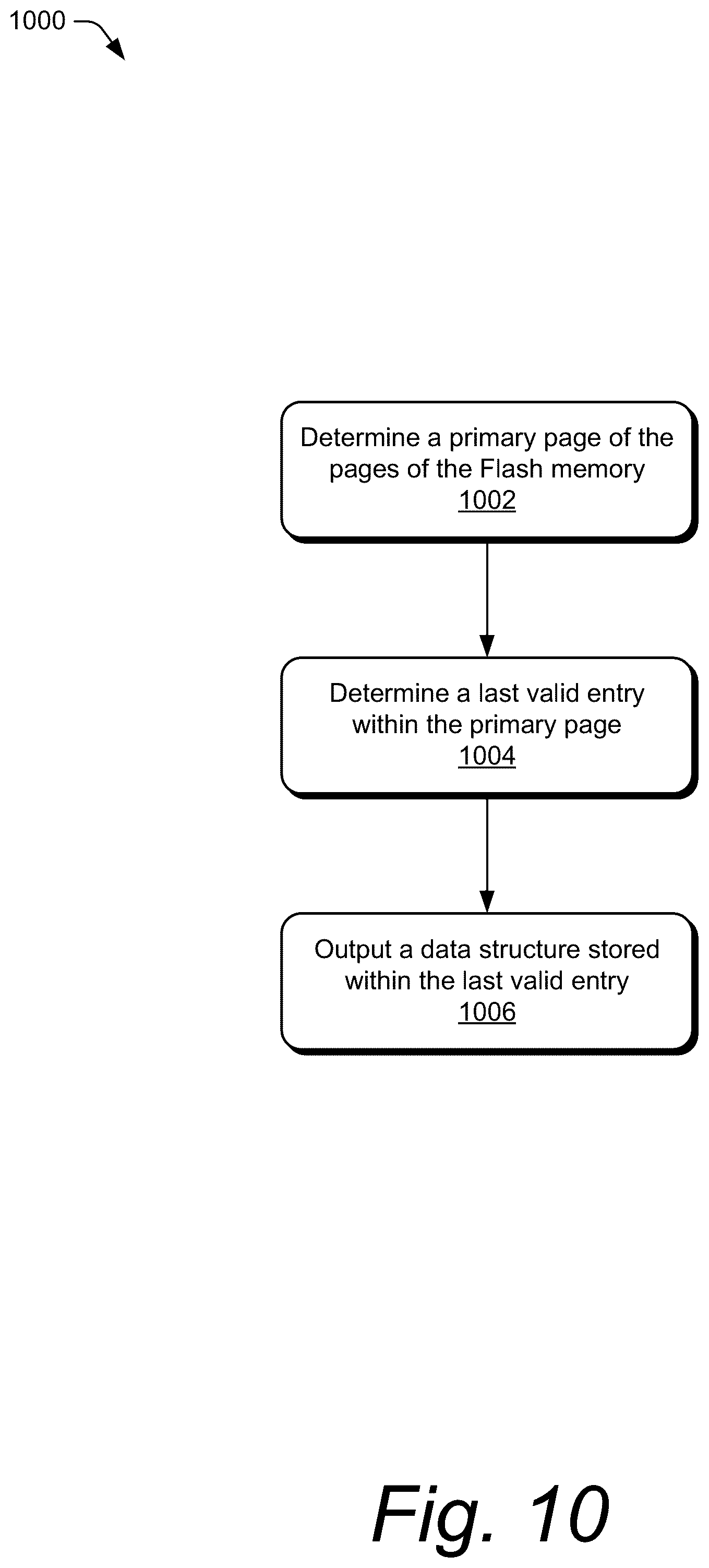 Patent US12591373 Figure 10 – Reliable flash storage
